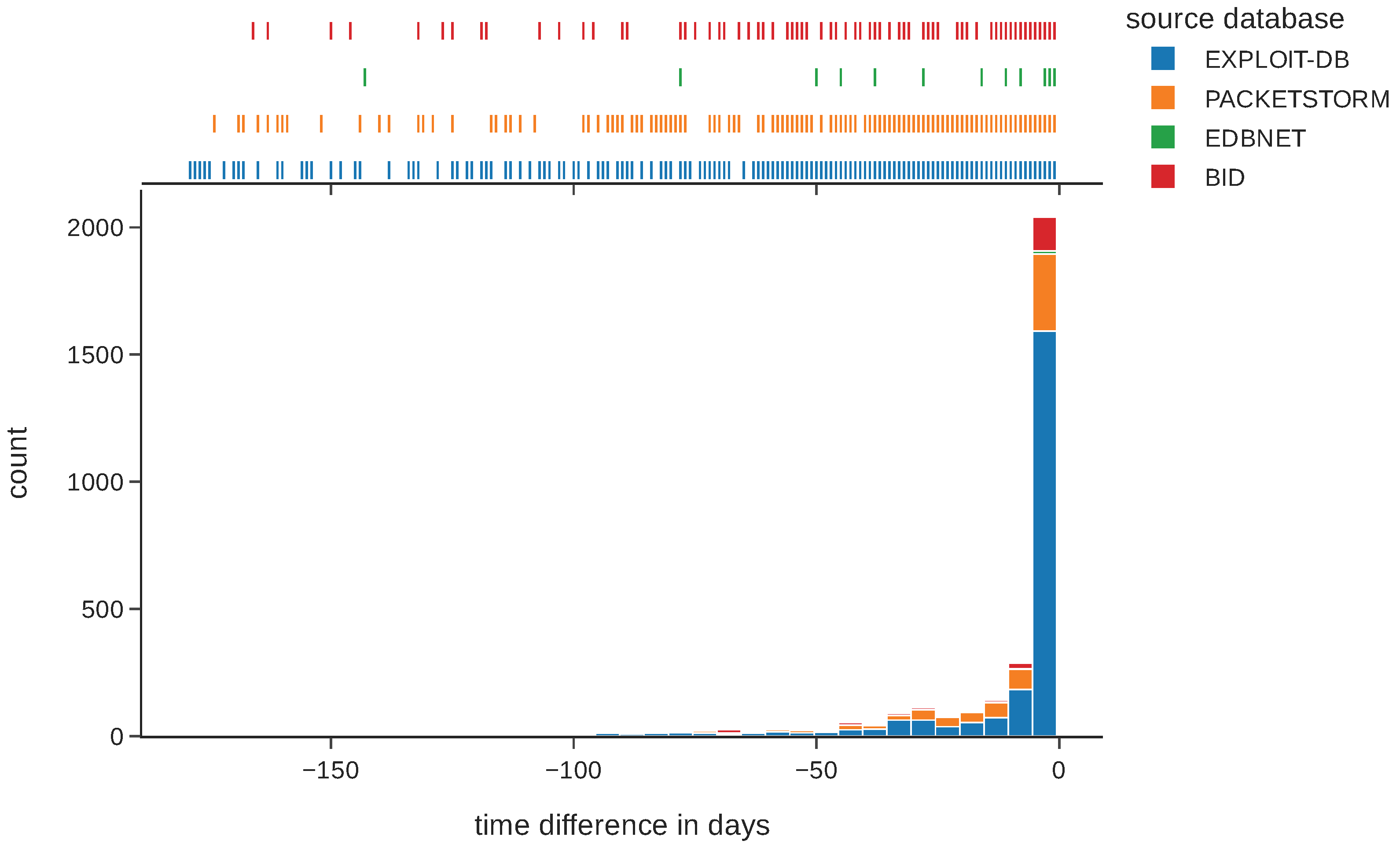 Applsci 14 10513 g008