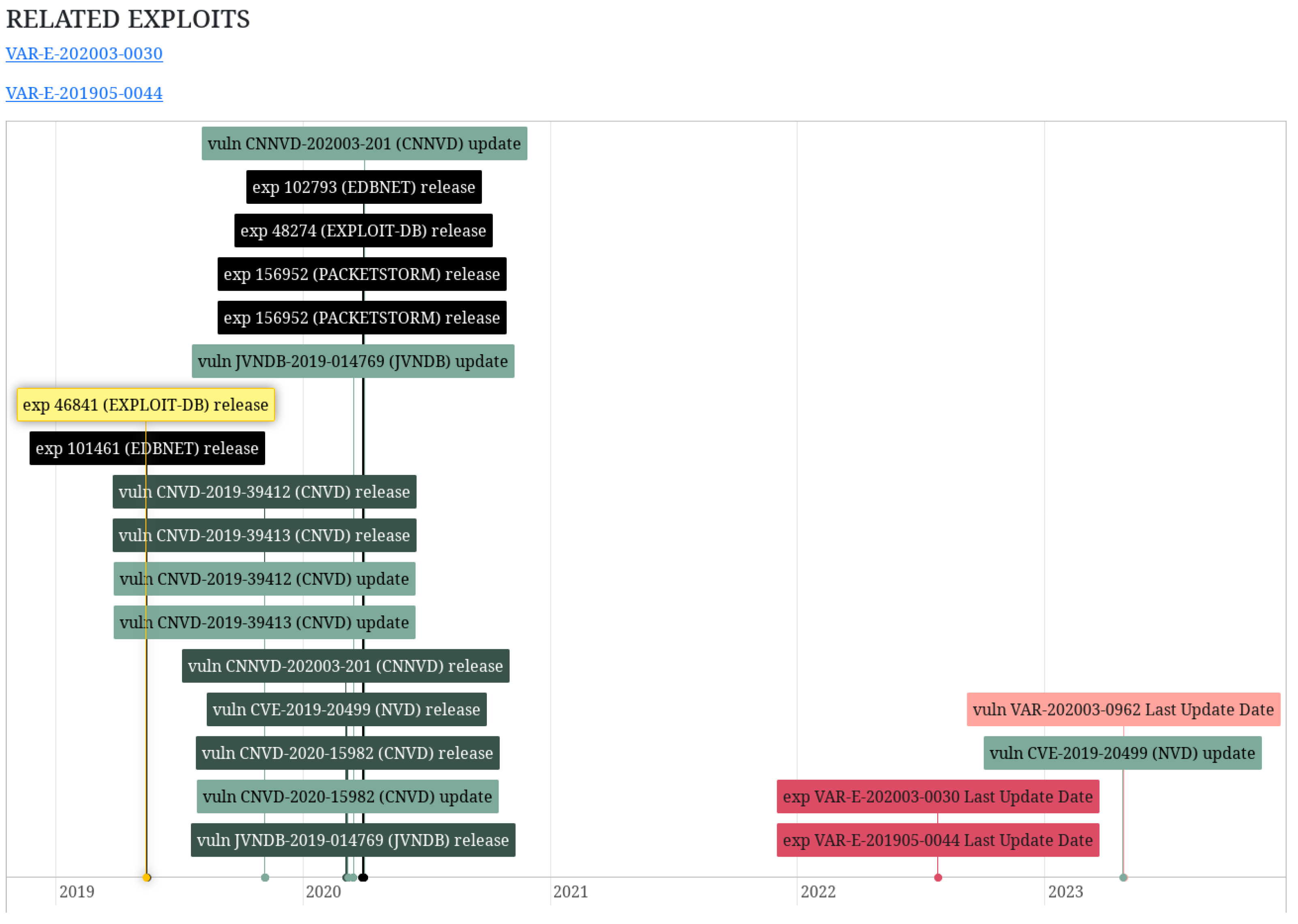 Applsci 14 10513 g010