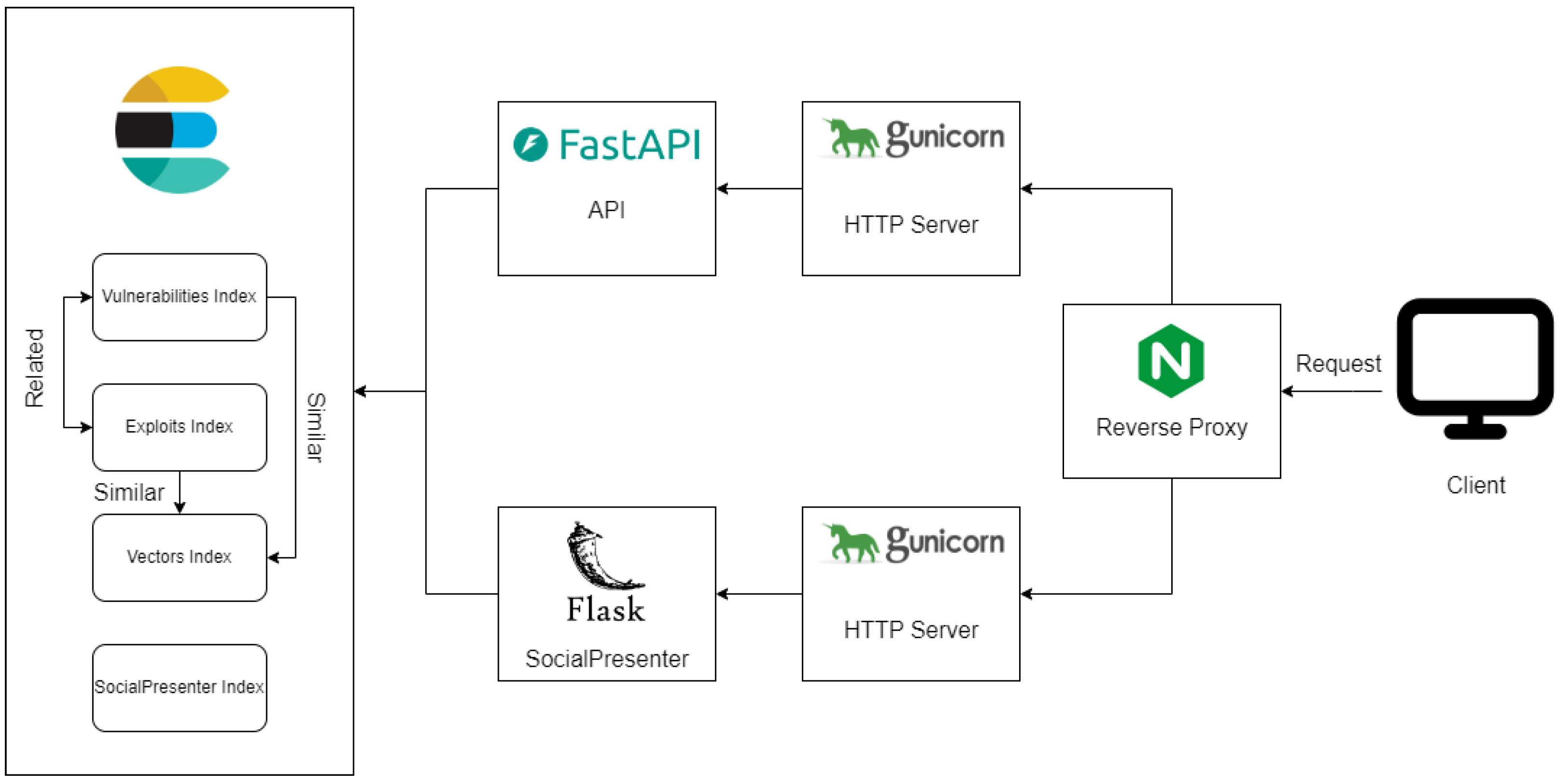 Applsci 14 10513 g011