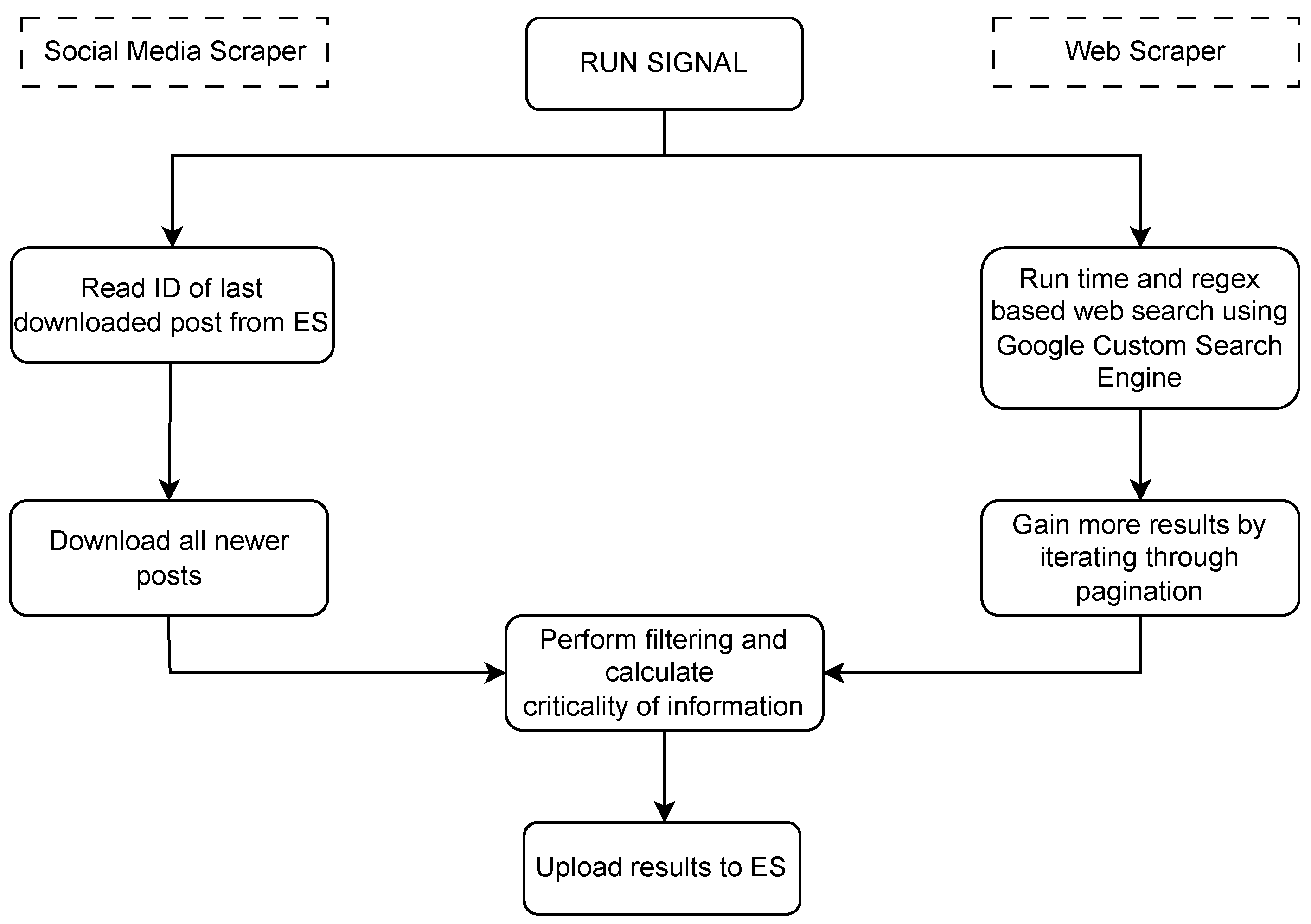 Applsci 14 10513 g012
