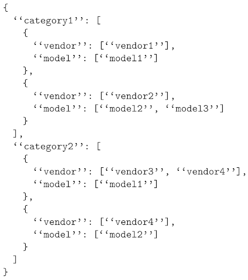 Applsci 14 10513 i001