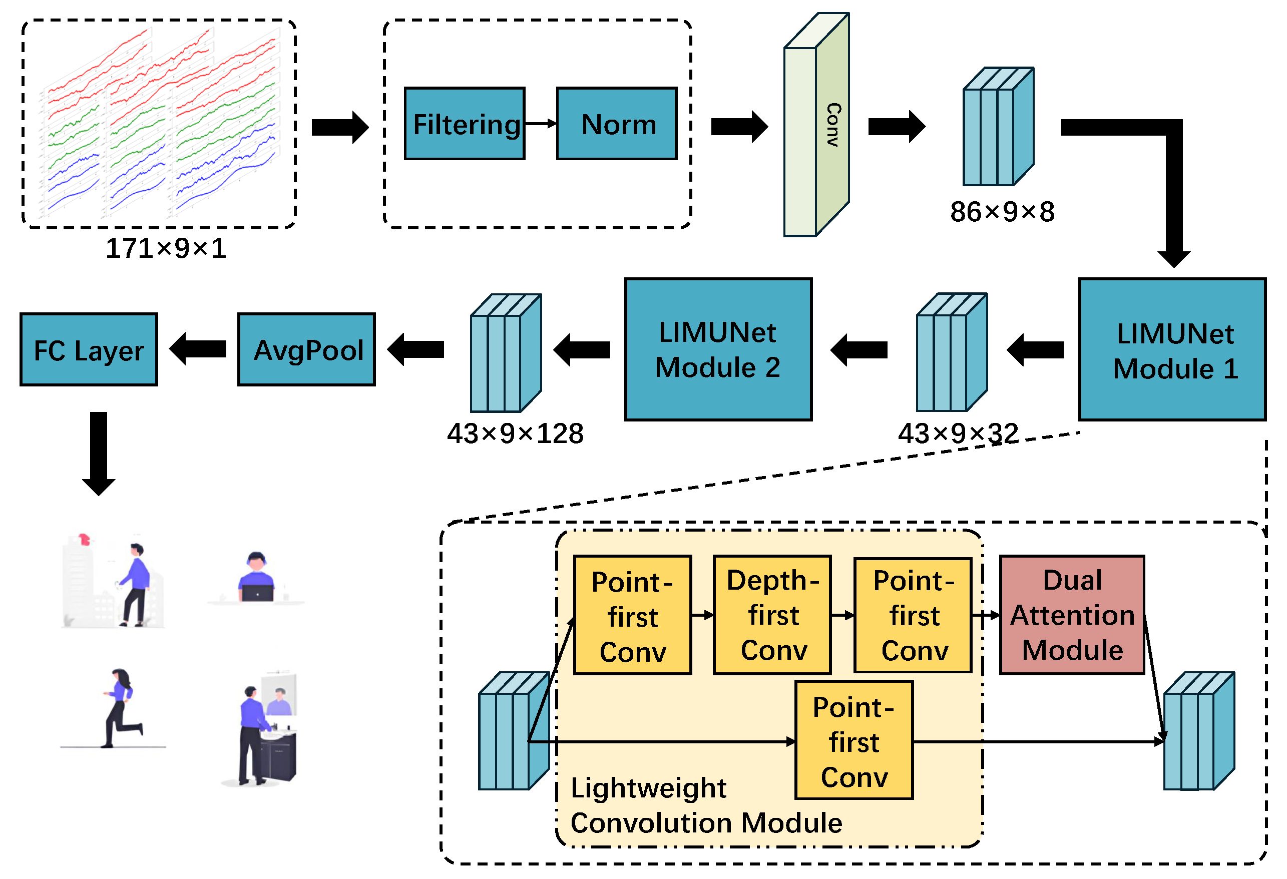 Applsci 14 10515 g002