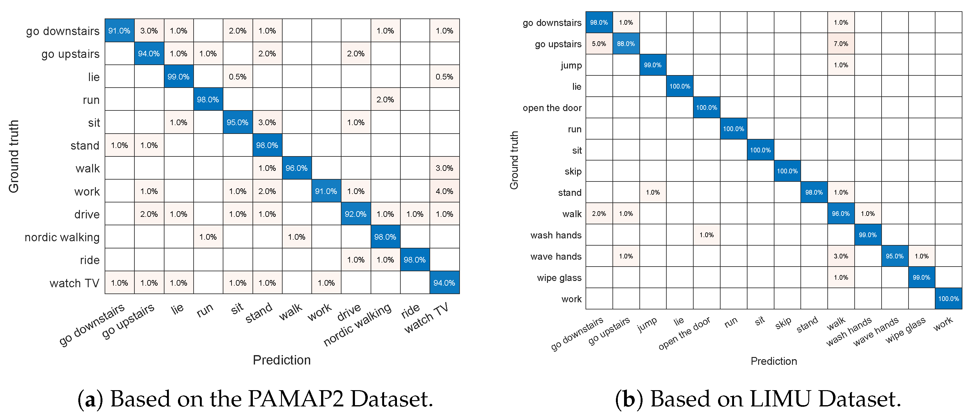 Applsci 14 10515 g009