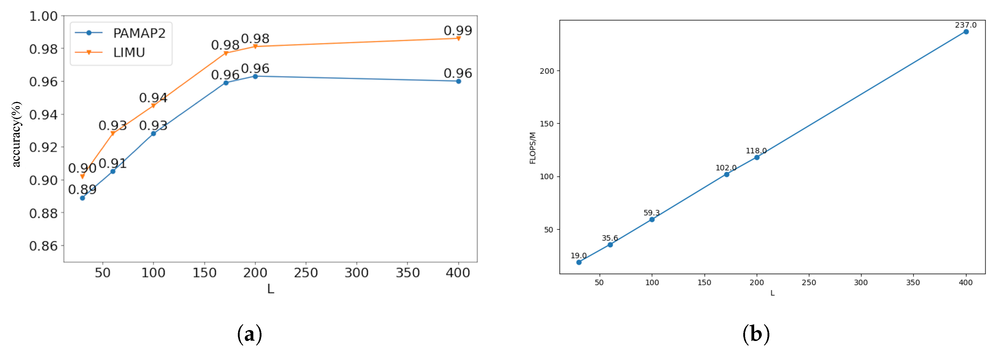 Applsci 14 10515 g010