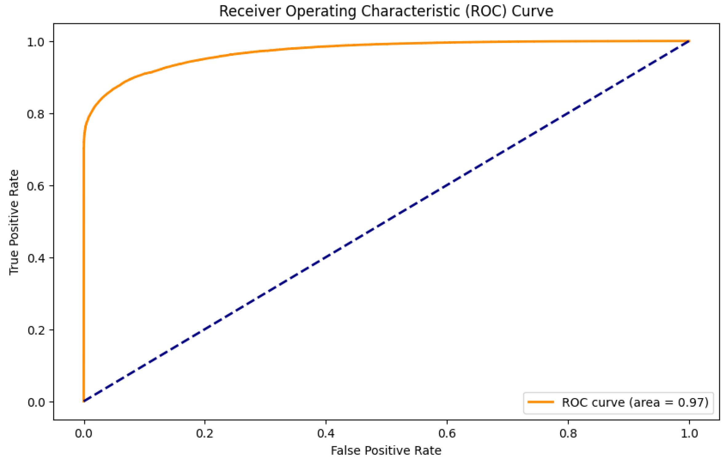 Applsci 14 10516 g009