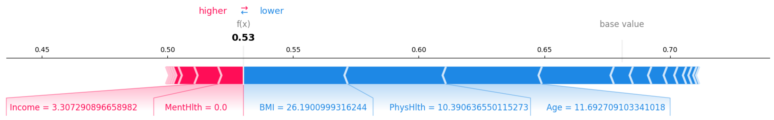 Applsci 14 10516 g010