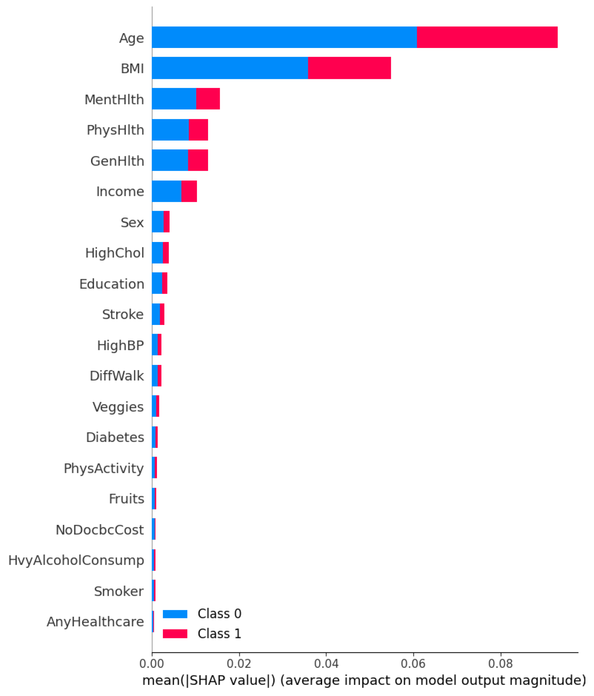 Applsci 14 10516 g012