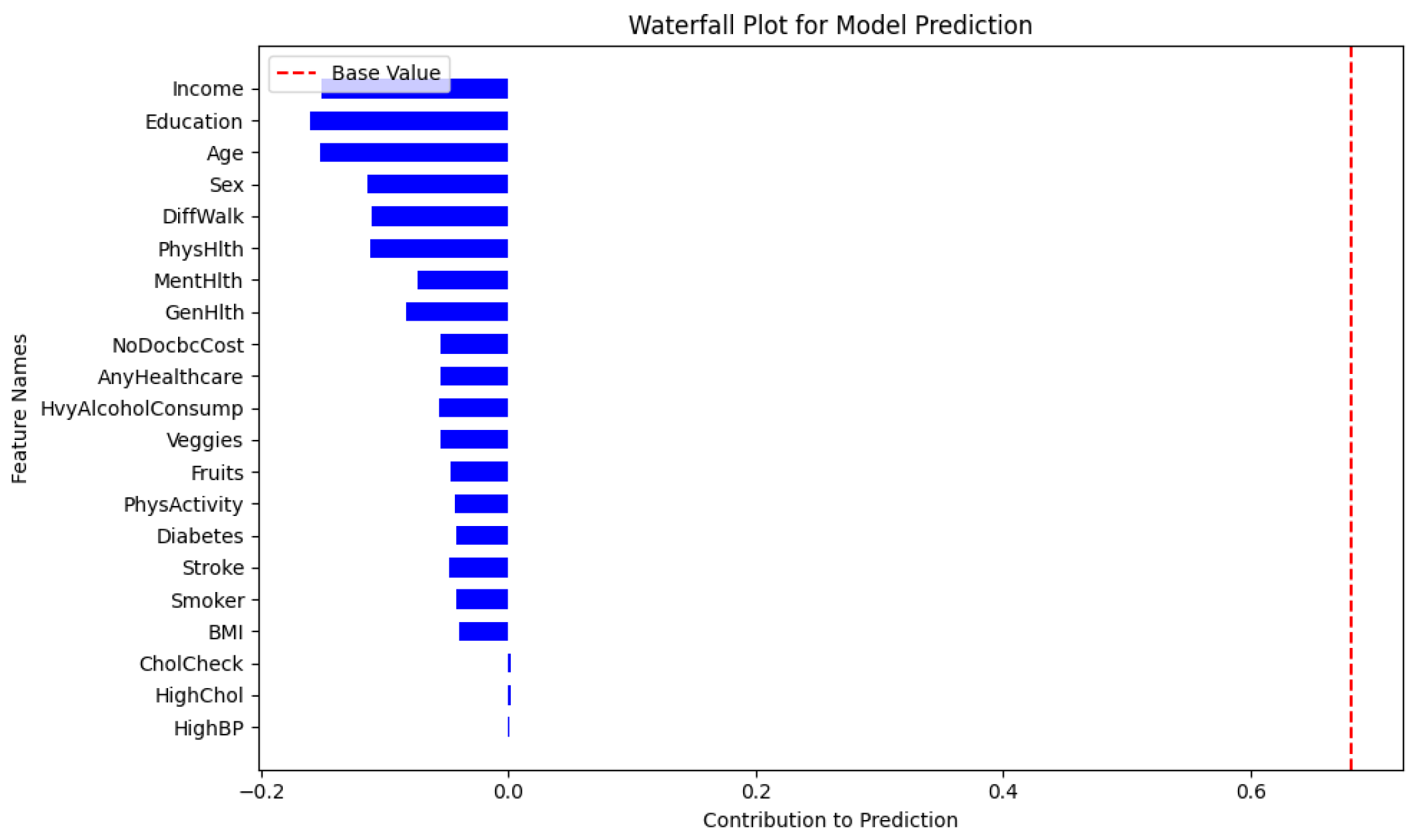 Applsci 14 10516 g013
