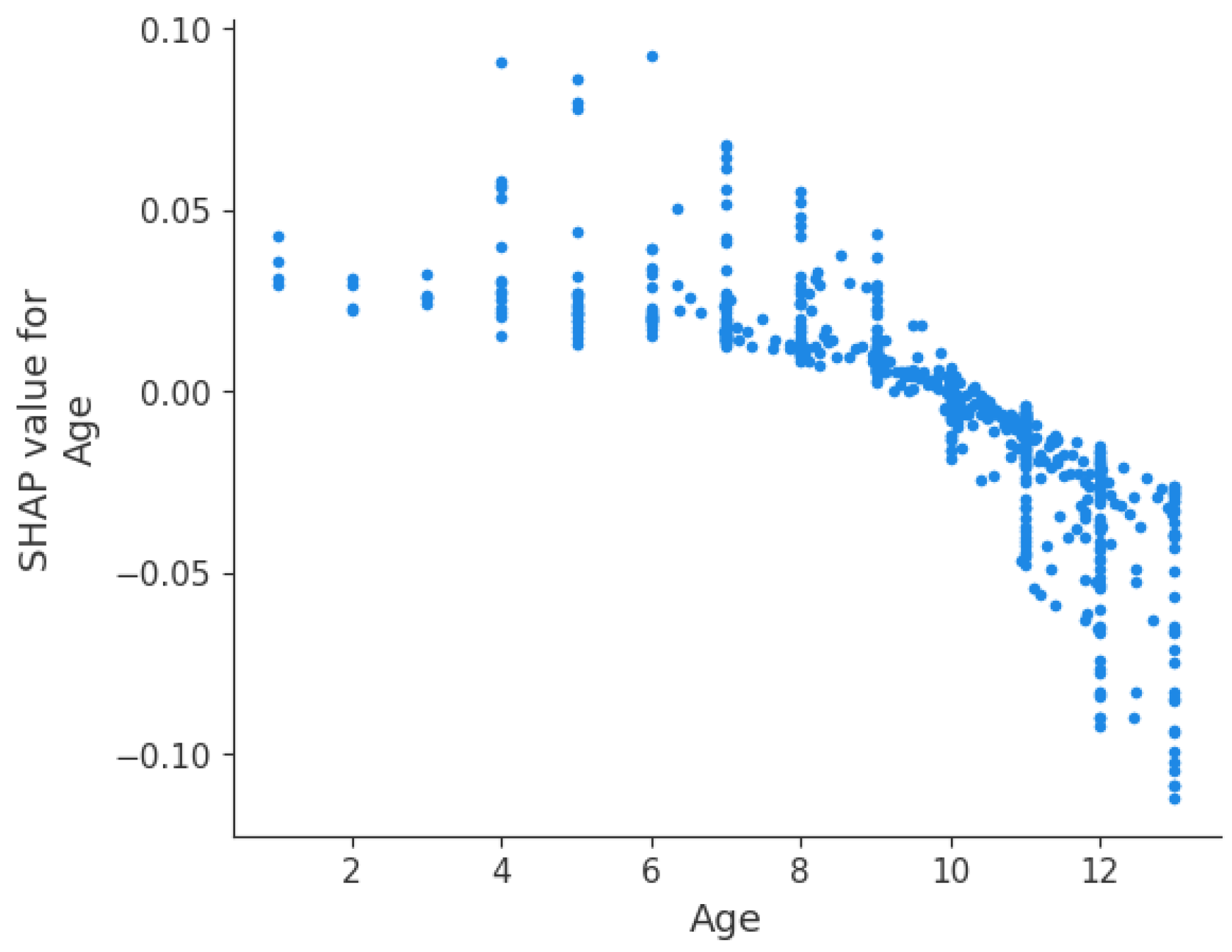 Applsci 14 10516 g015