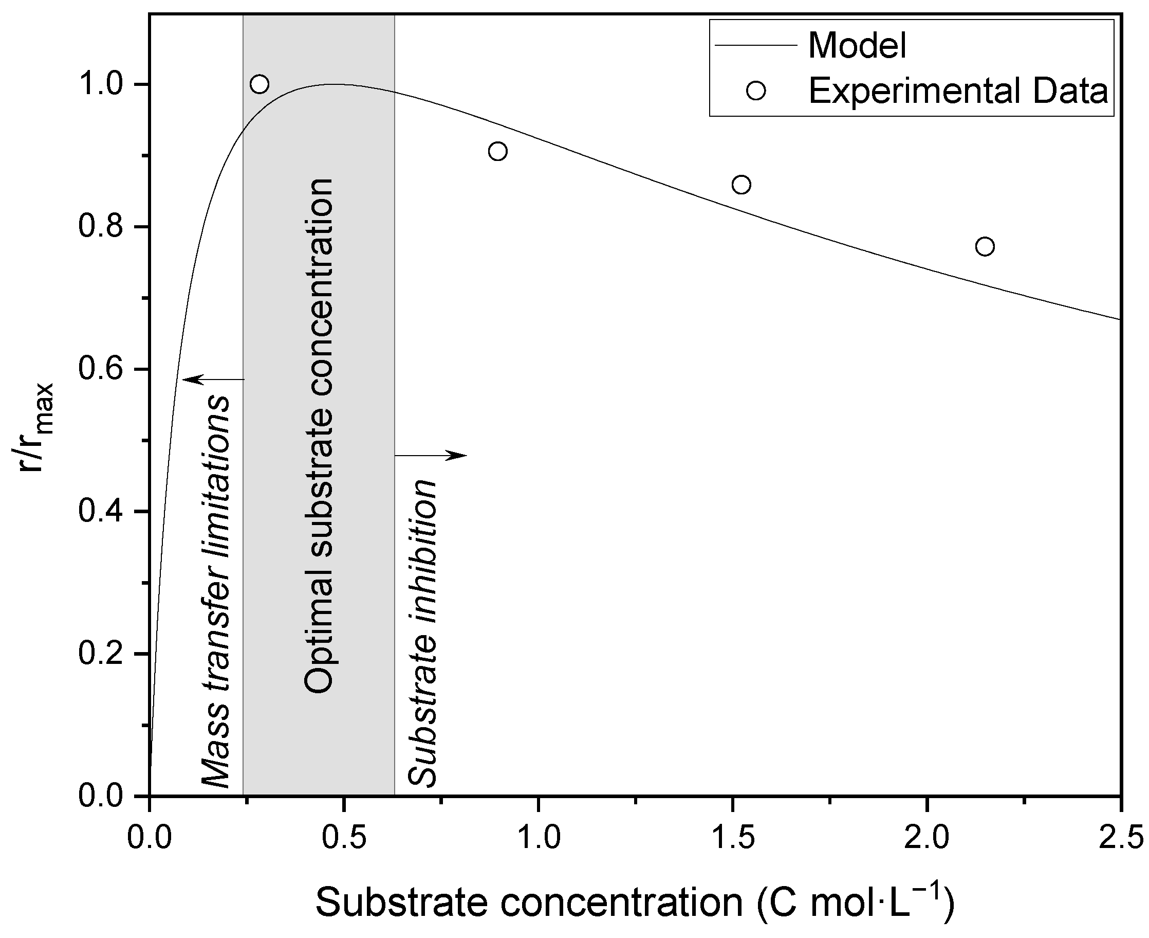Applsci 14 10519 g002