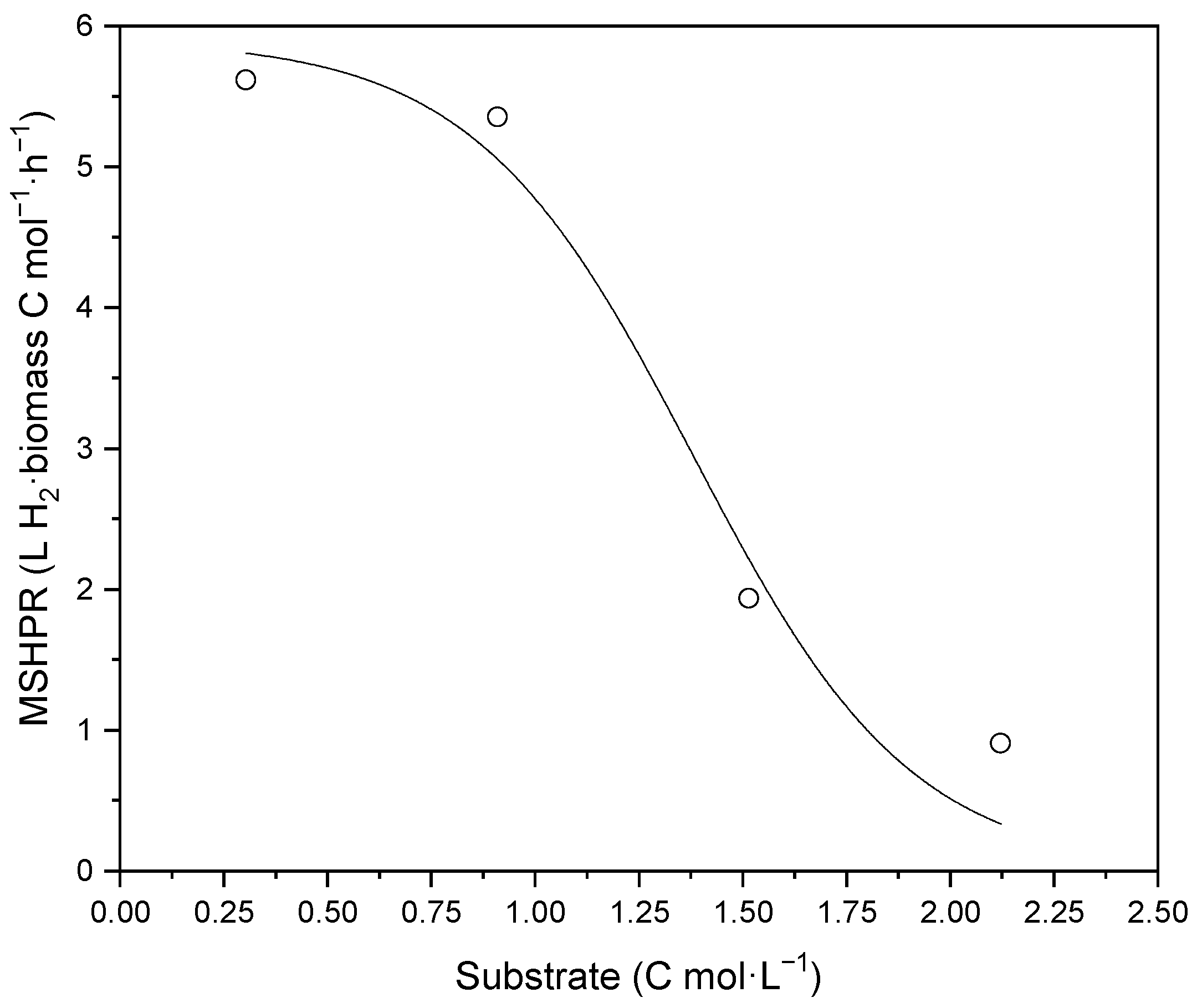 Applsci 14 10519 g006