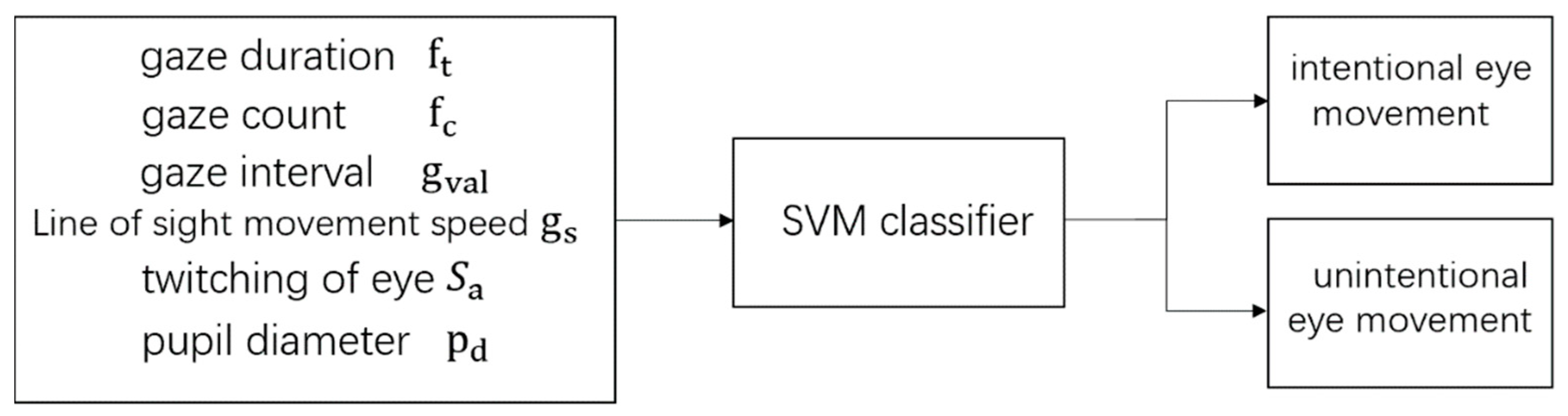 Applsci 14 10520 g003