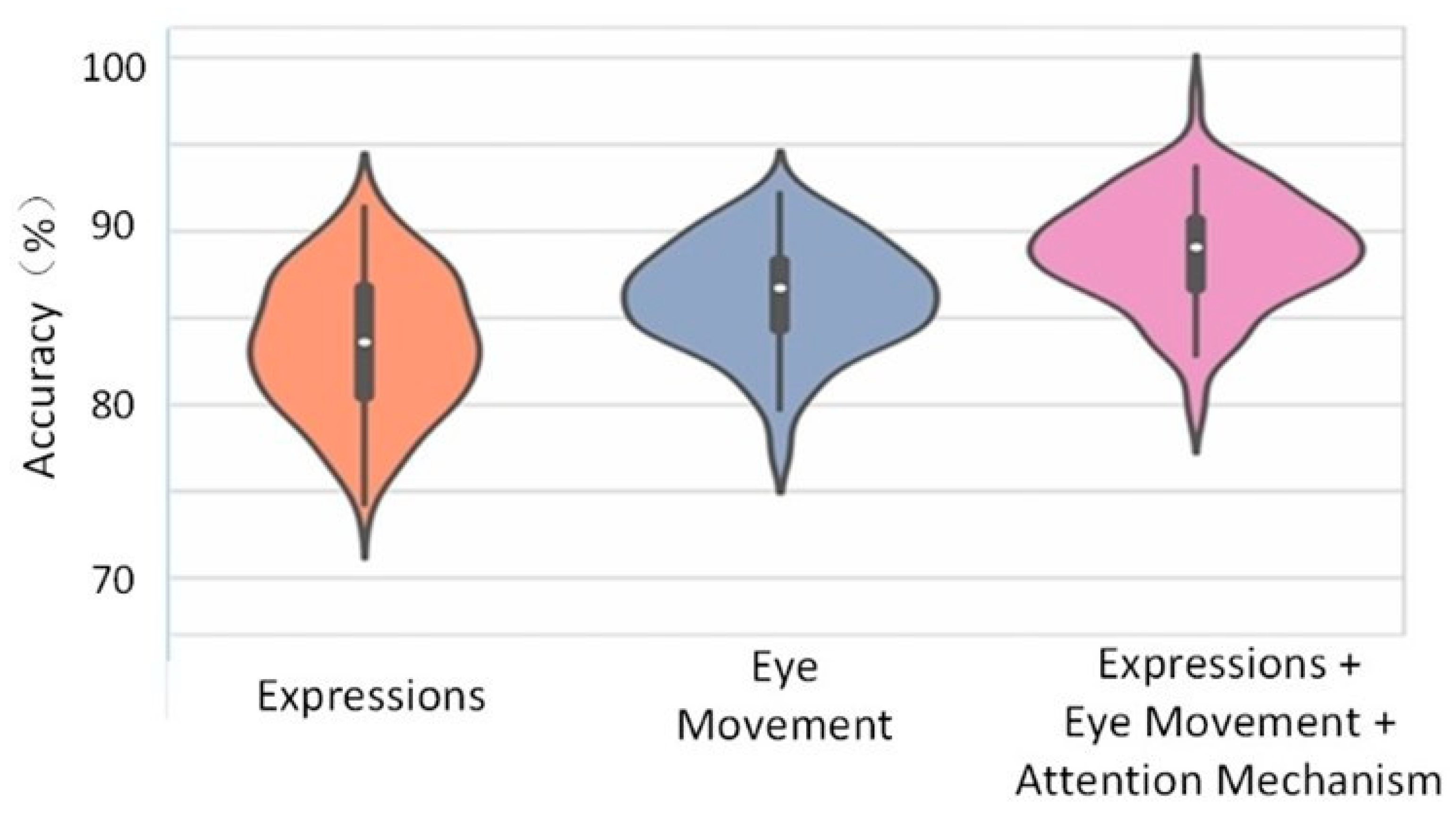 Applsci 14 10520 g005