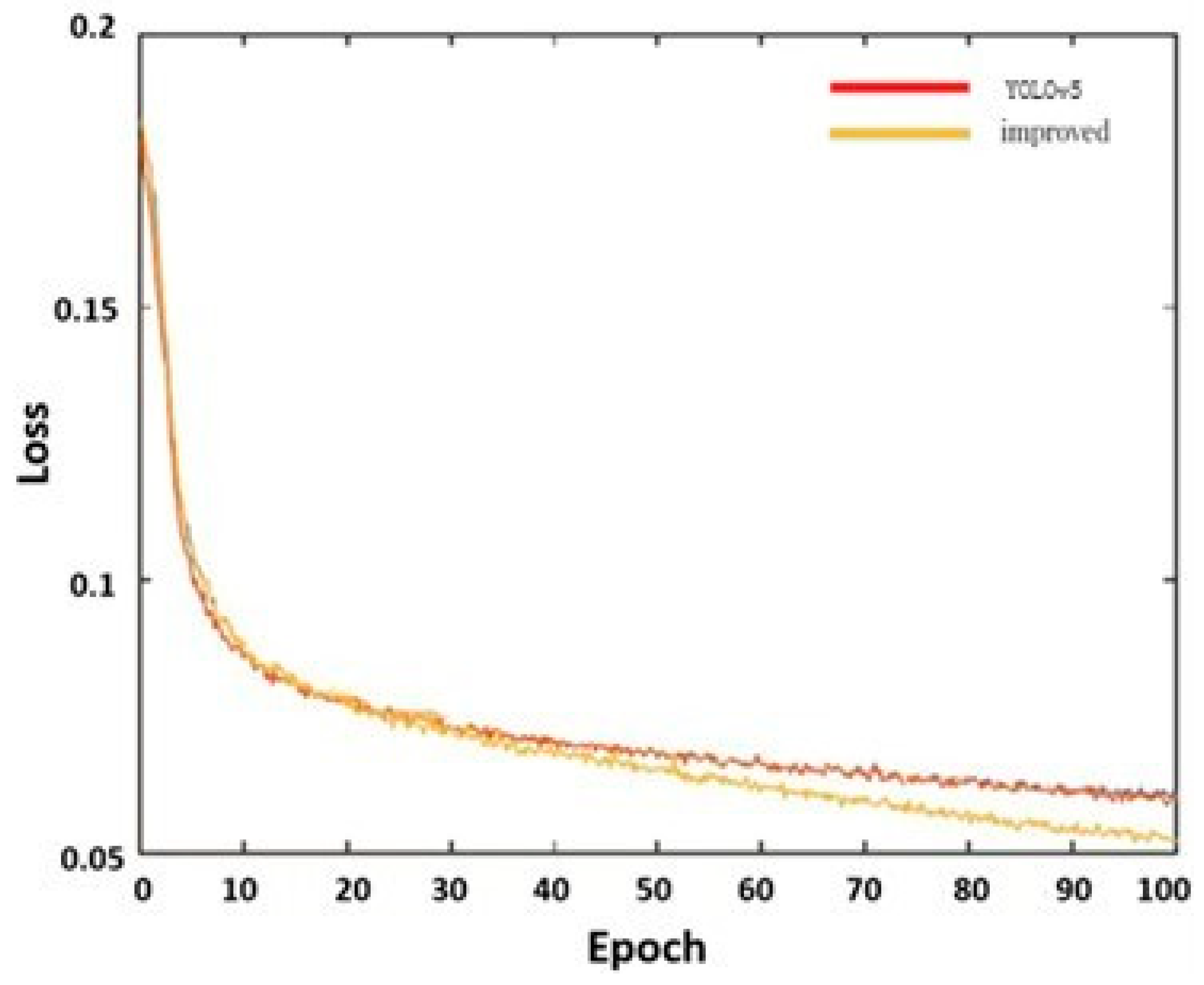 Applsci 14 10520 g007