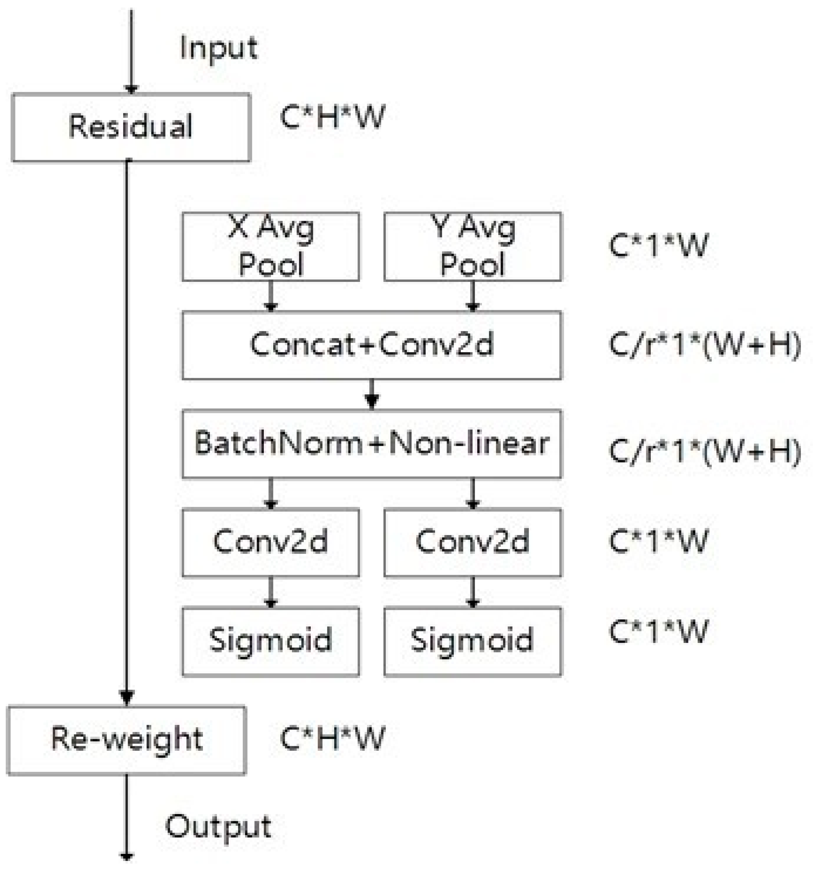 Applsci 14 10520 g008