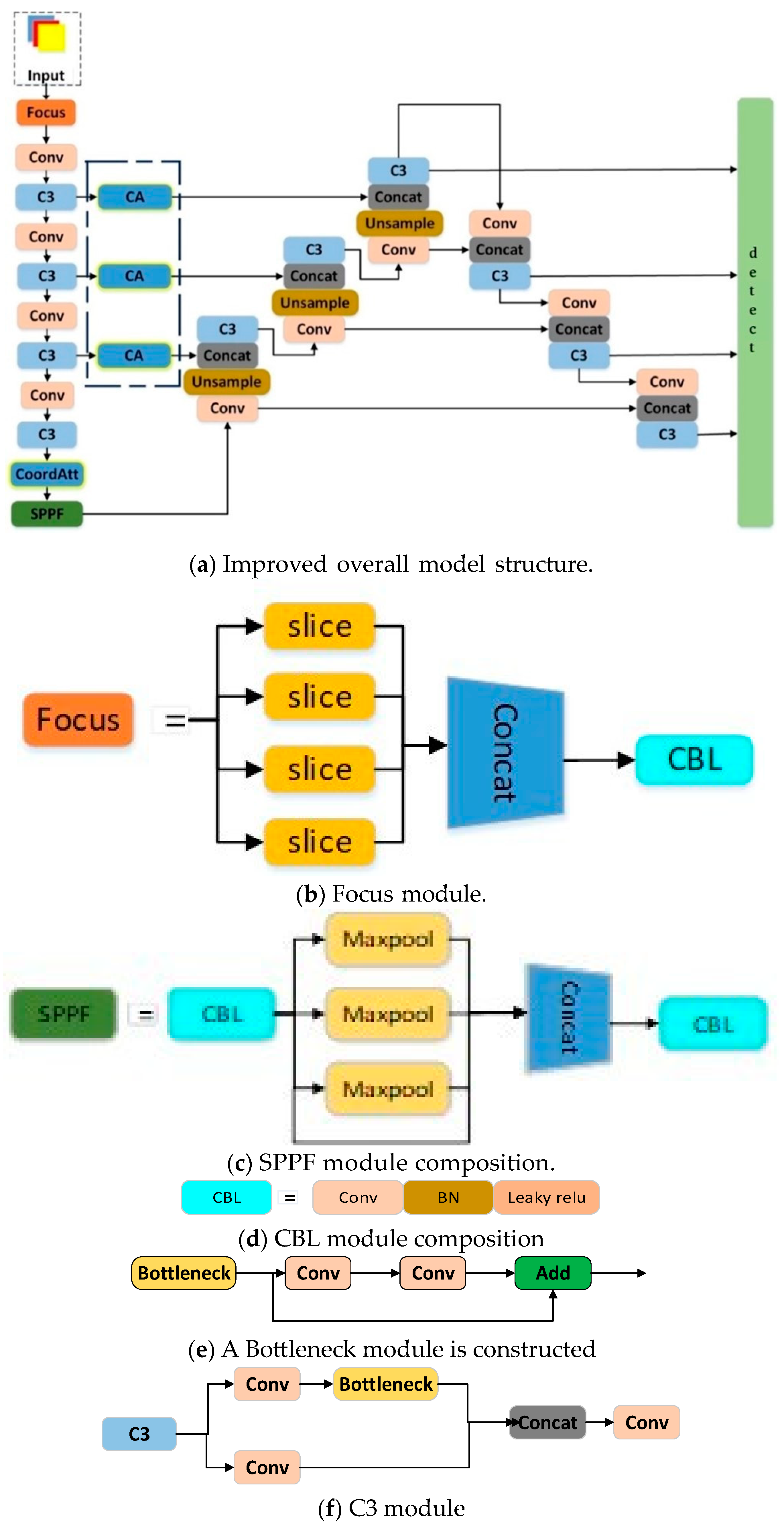 Applsci 14 10520 g009
