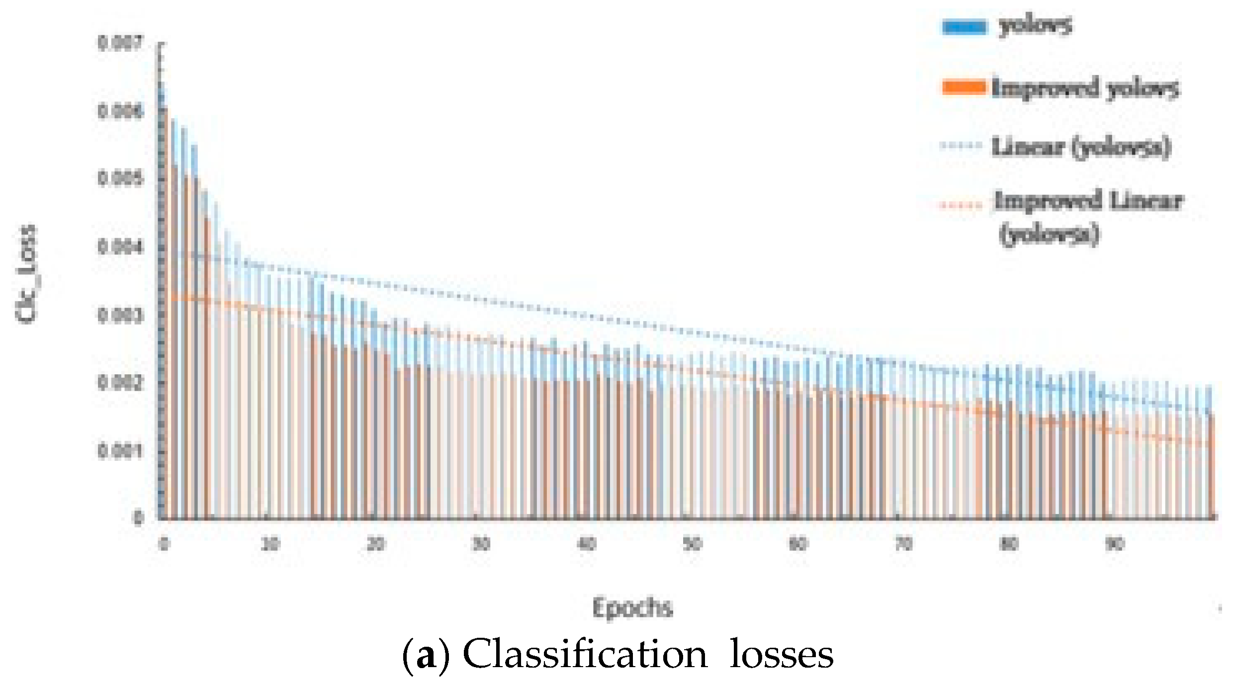 Applsci 14 10520 g010a