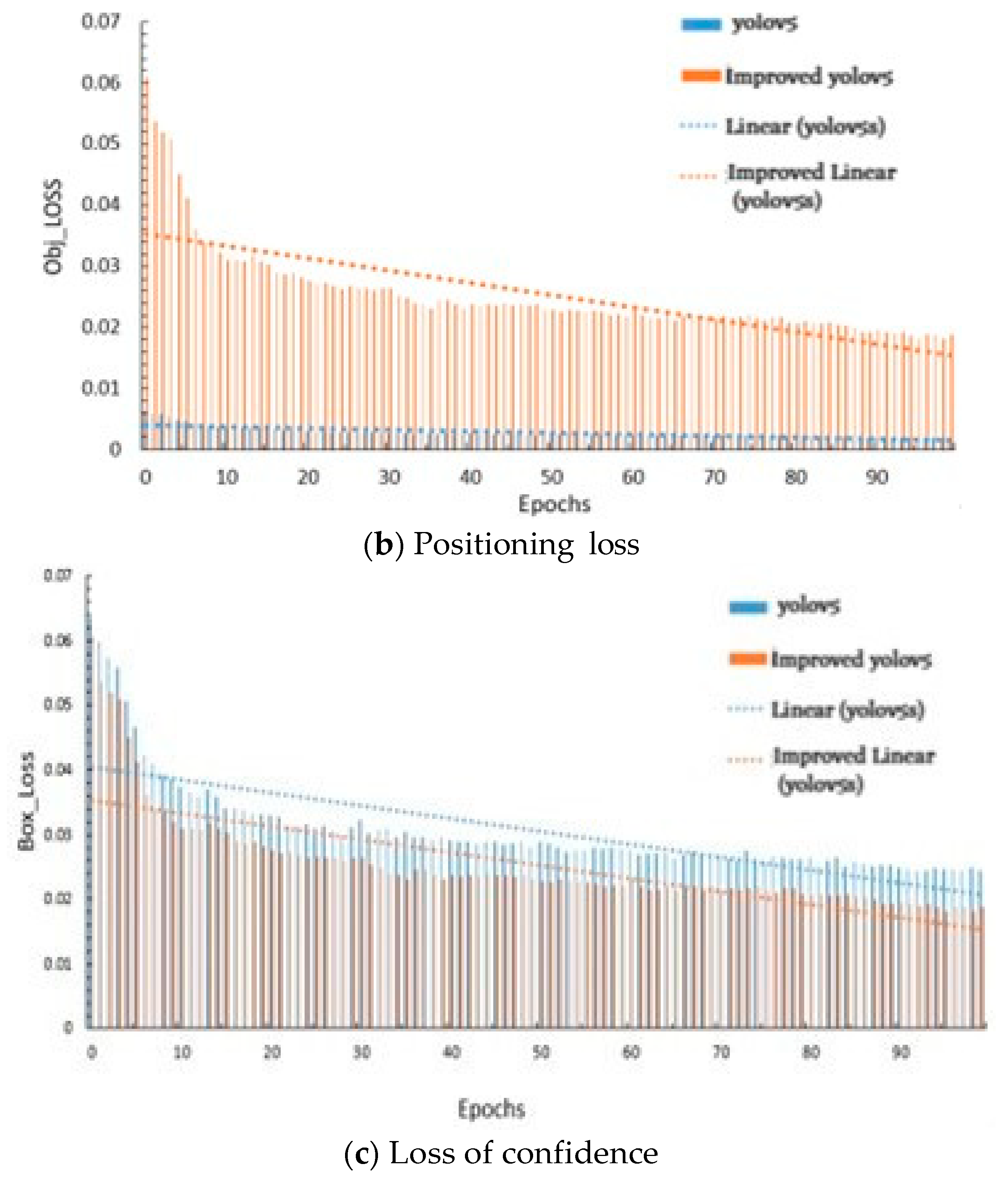 Applsci 14 10520 g010b