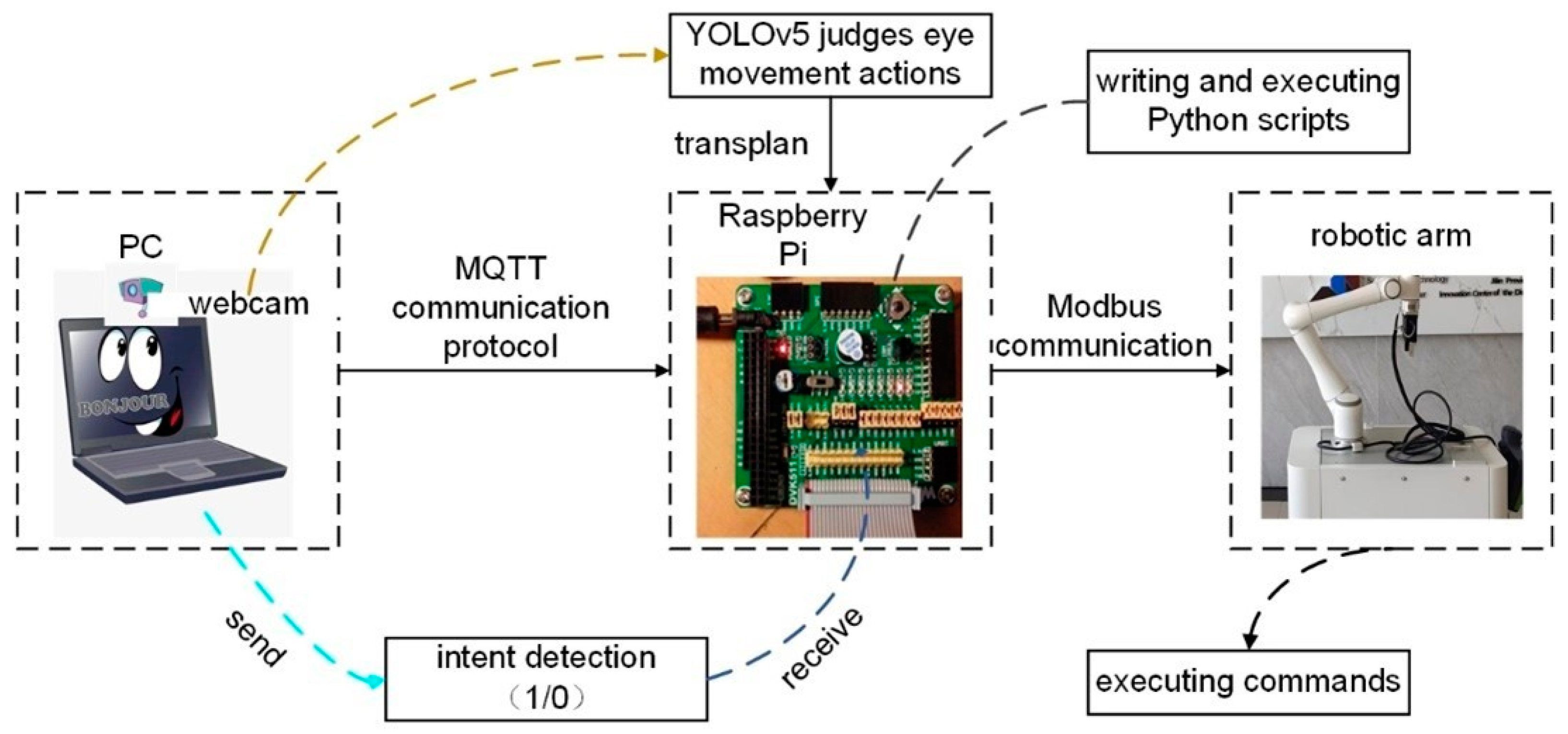 Applsci 14 10520 g015