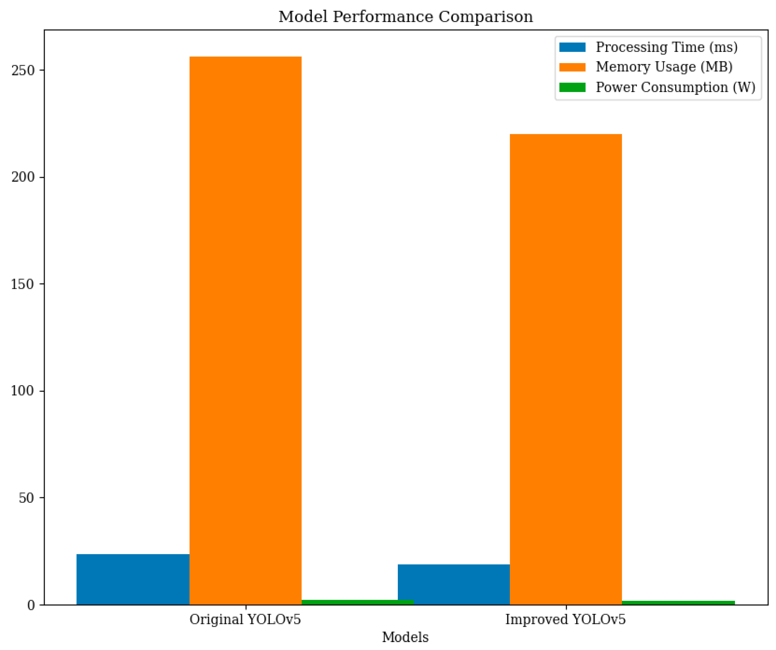 Applsci 14 10520 g016