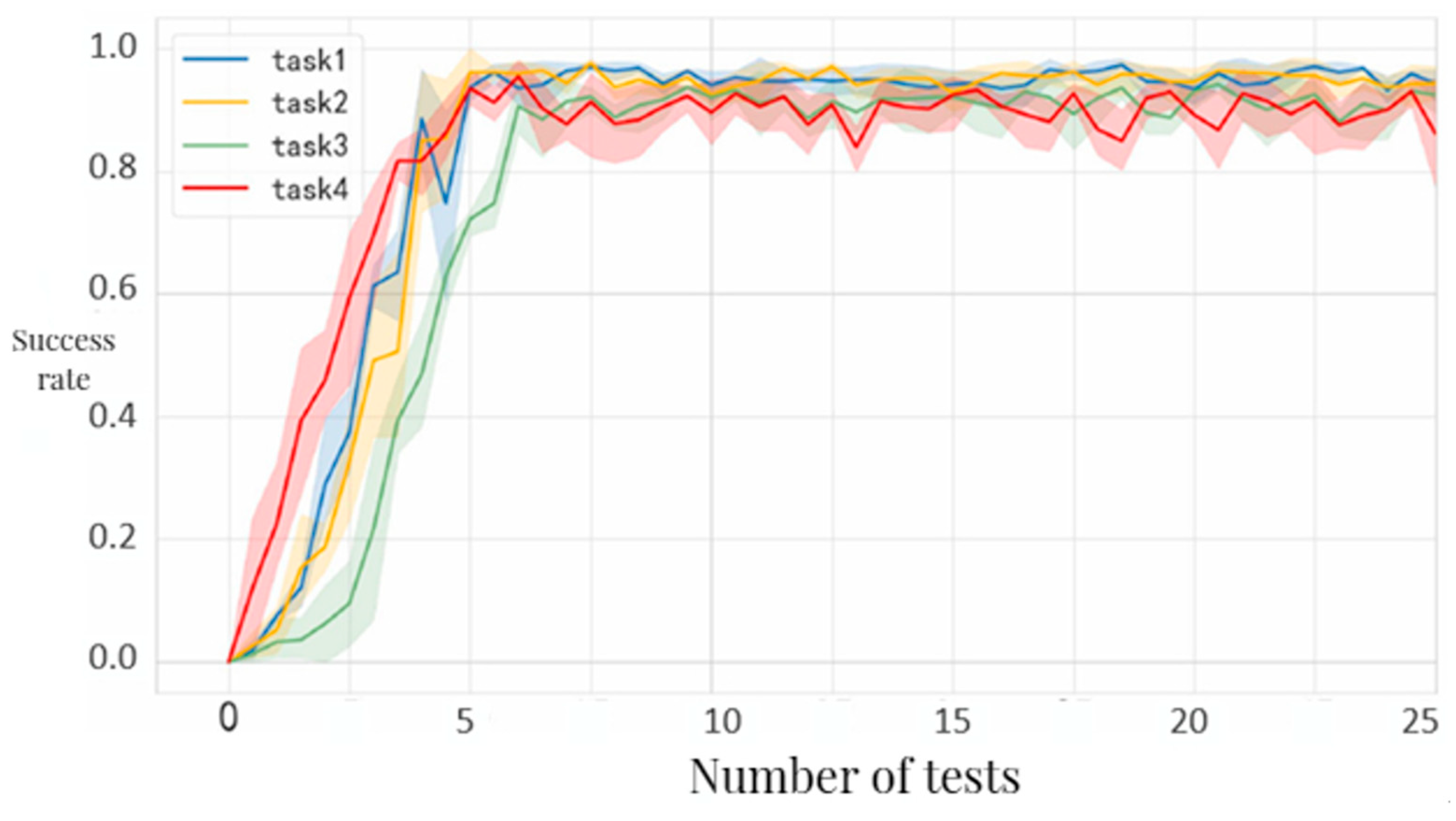 Applsci 14 10520 g019