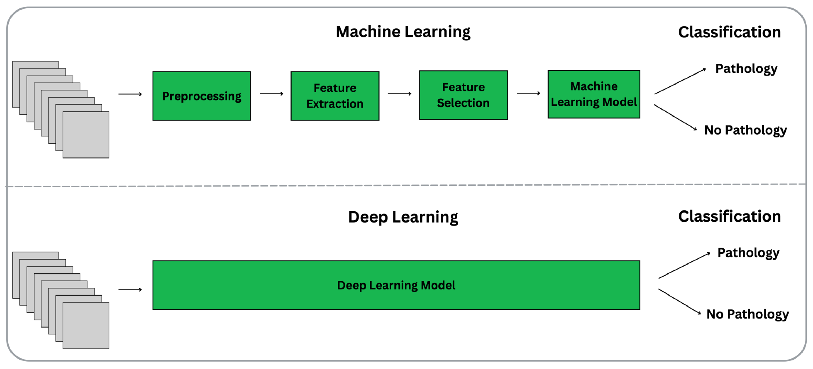 Applsci 14 10524 g002 Applsci 14 10524 g002