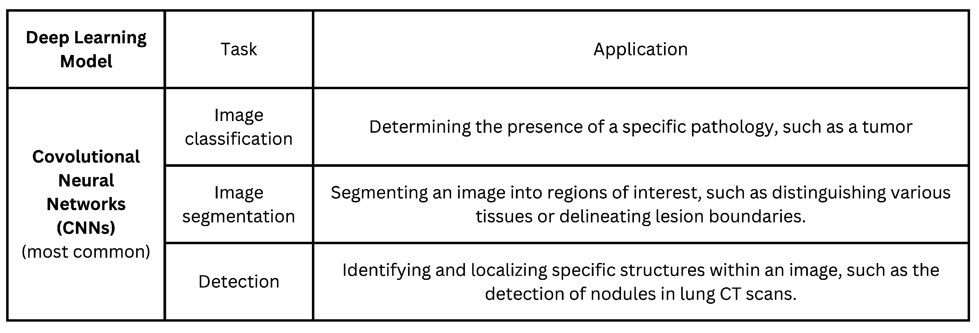 Applsci 14 10524 g003 Applsci 14 10524 g003