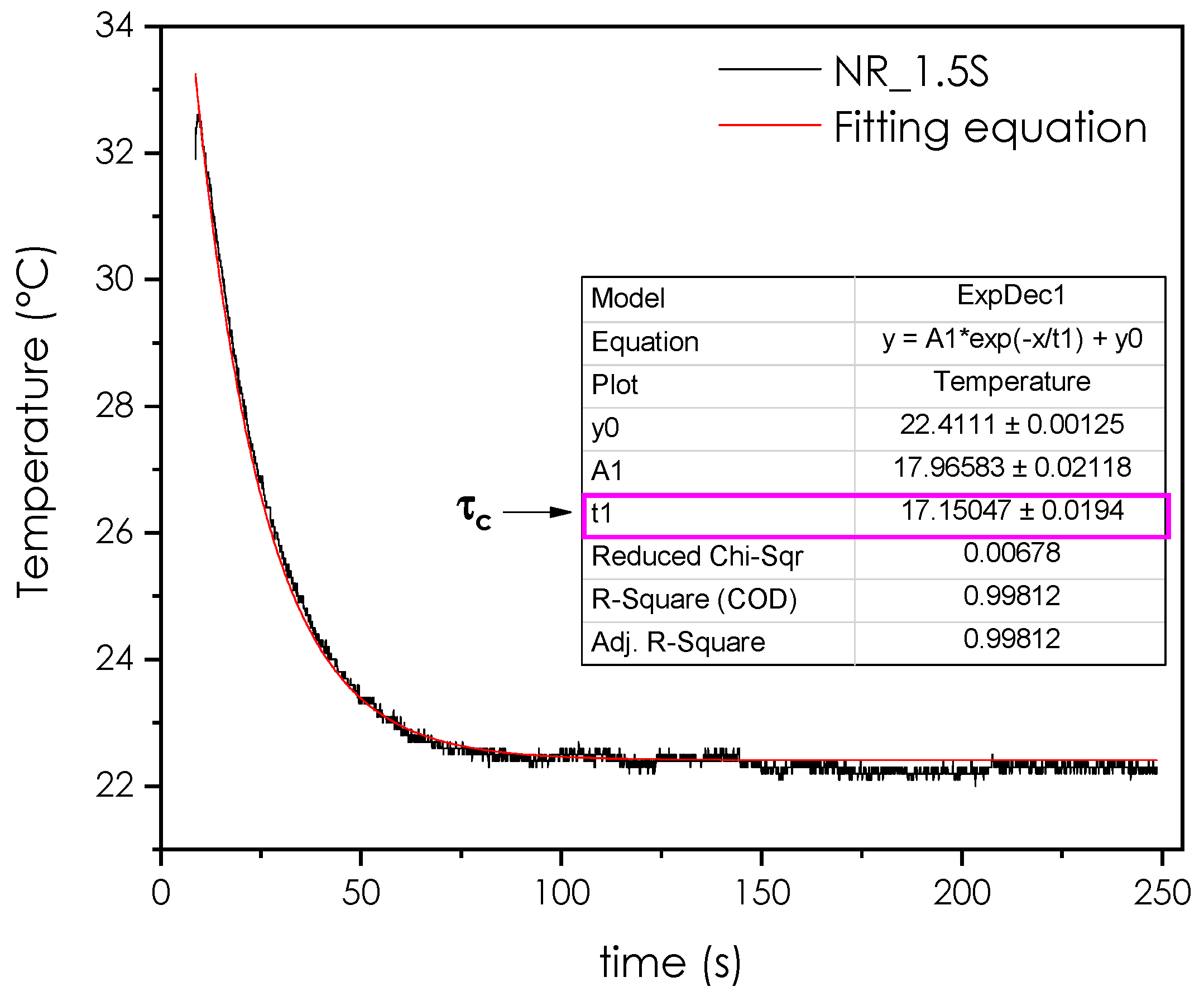 Applsci 14 10525 g002