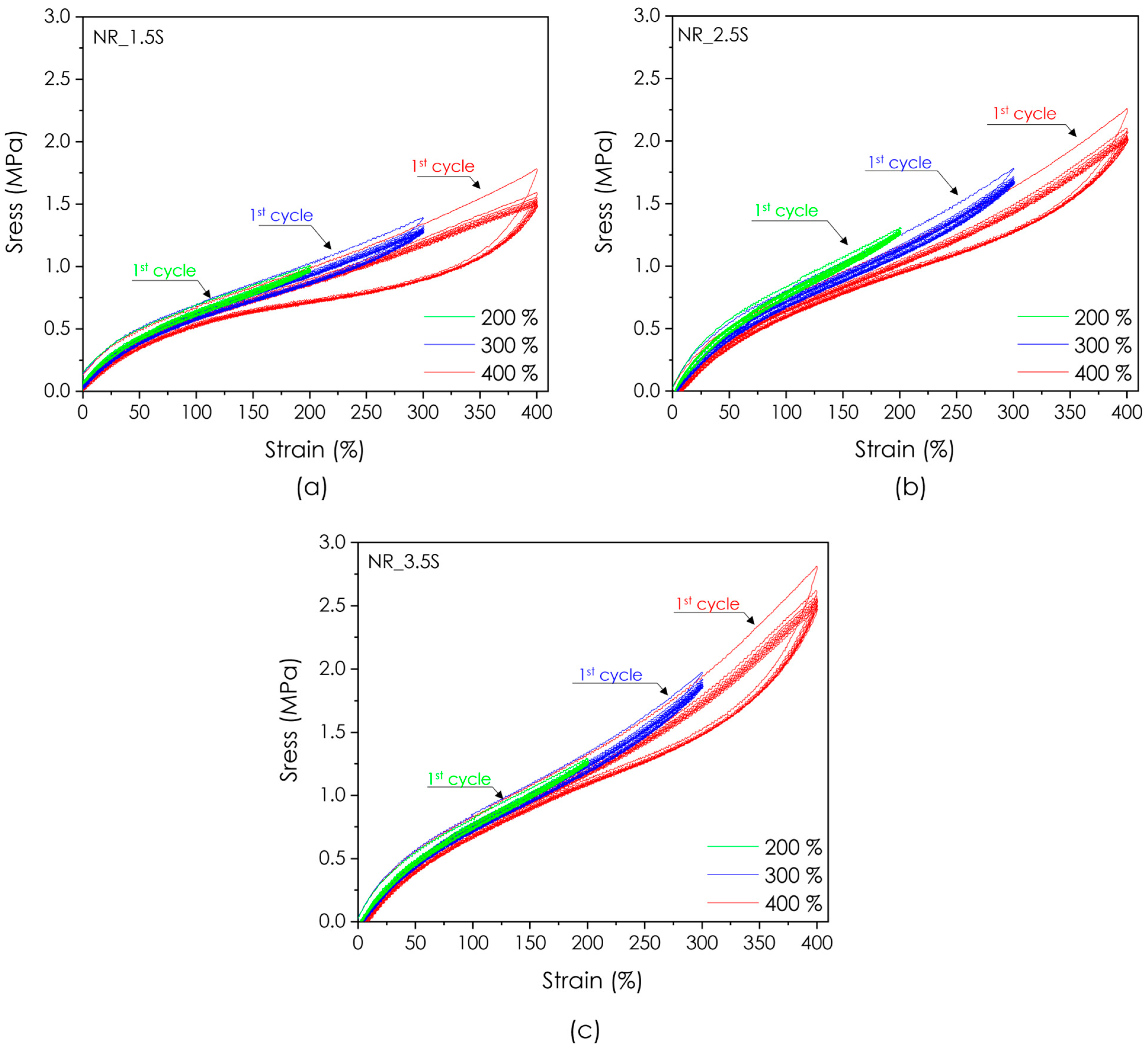 Applsci 14 10525 g005