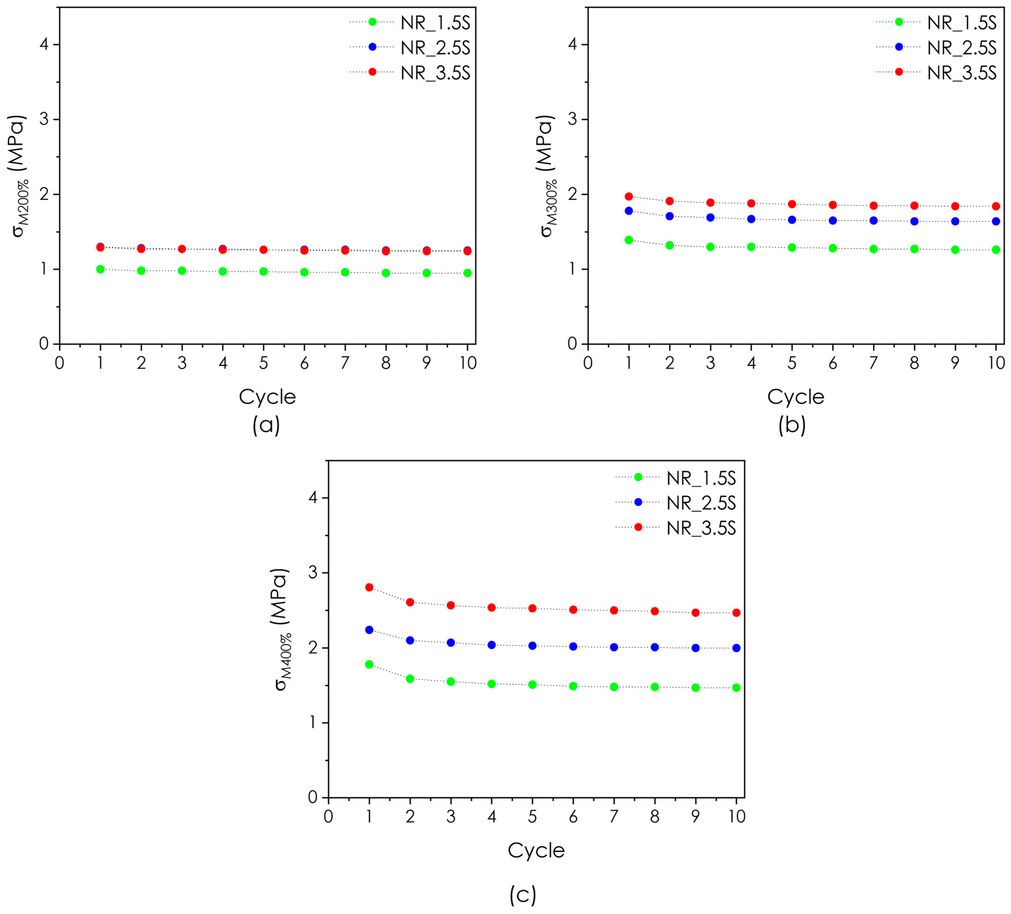 Applsci 14 10525 g006