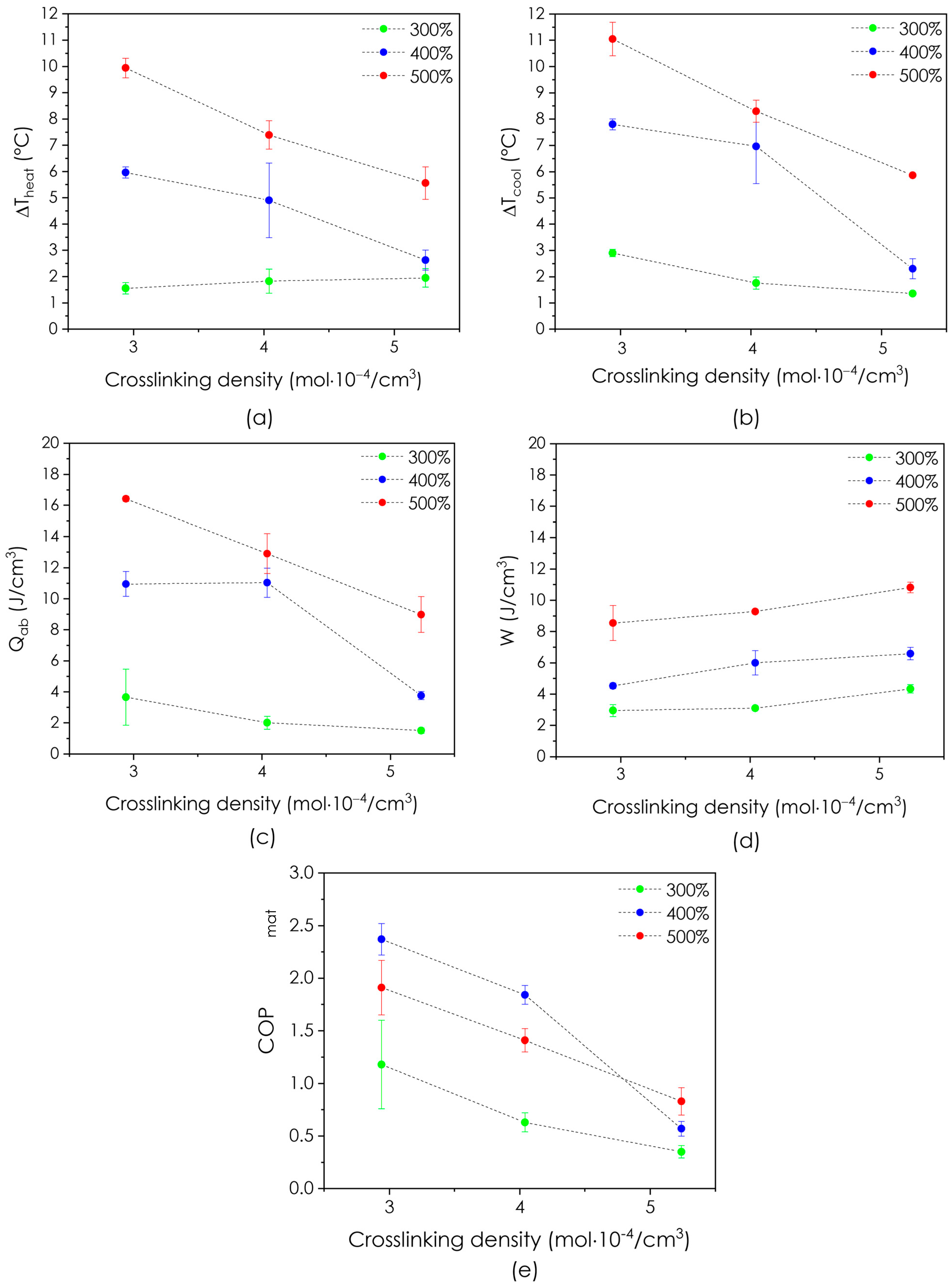 Applsci 14 10525 g010