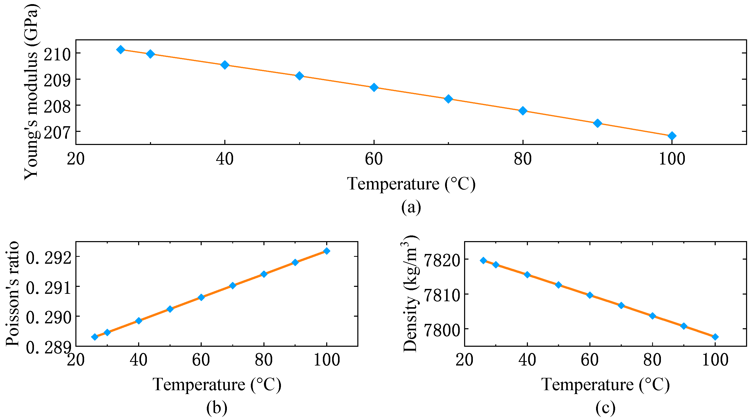 Applsci 14 10526 g001