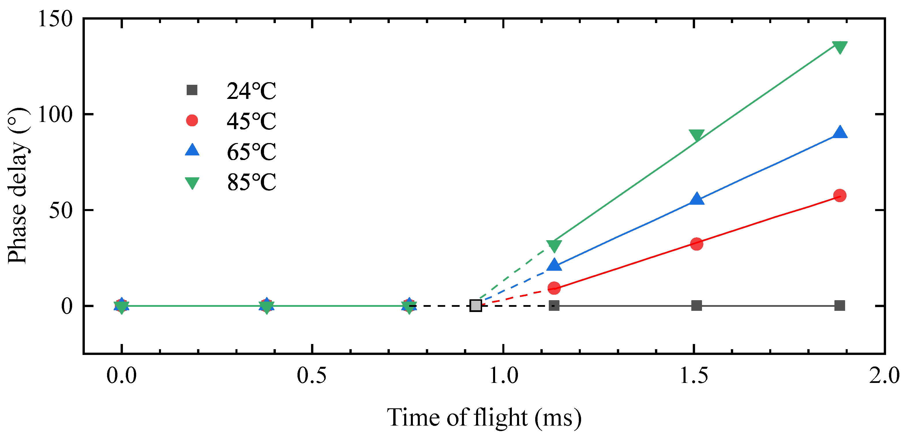 Applsci 14 10526 g006