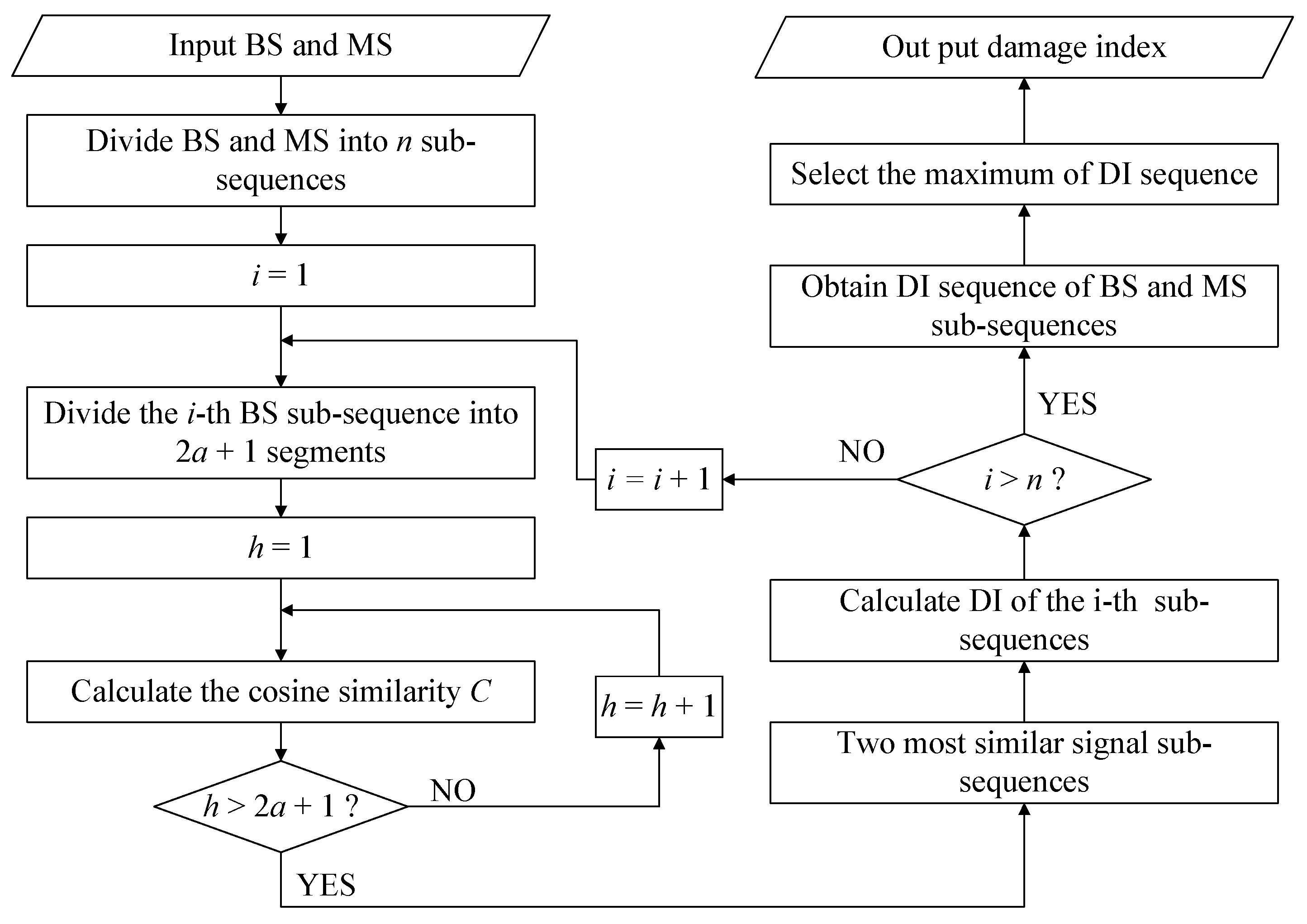 Applsci 14 10526 g007