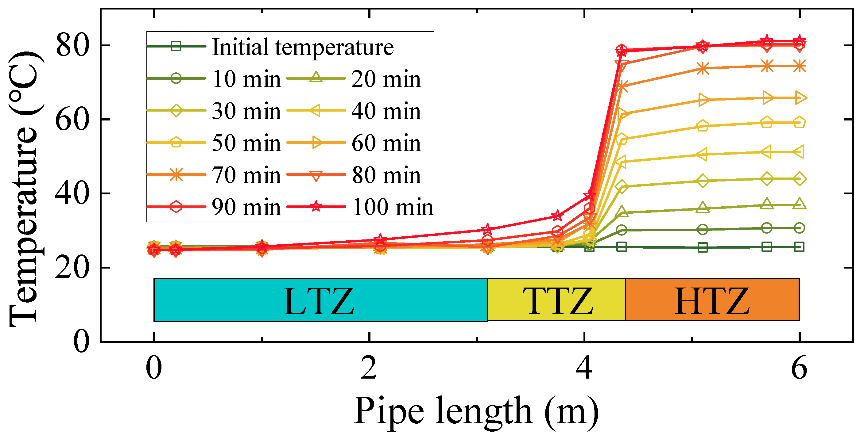 Applsci 14 10526 g009