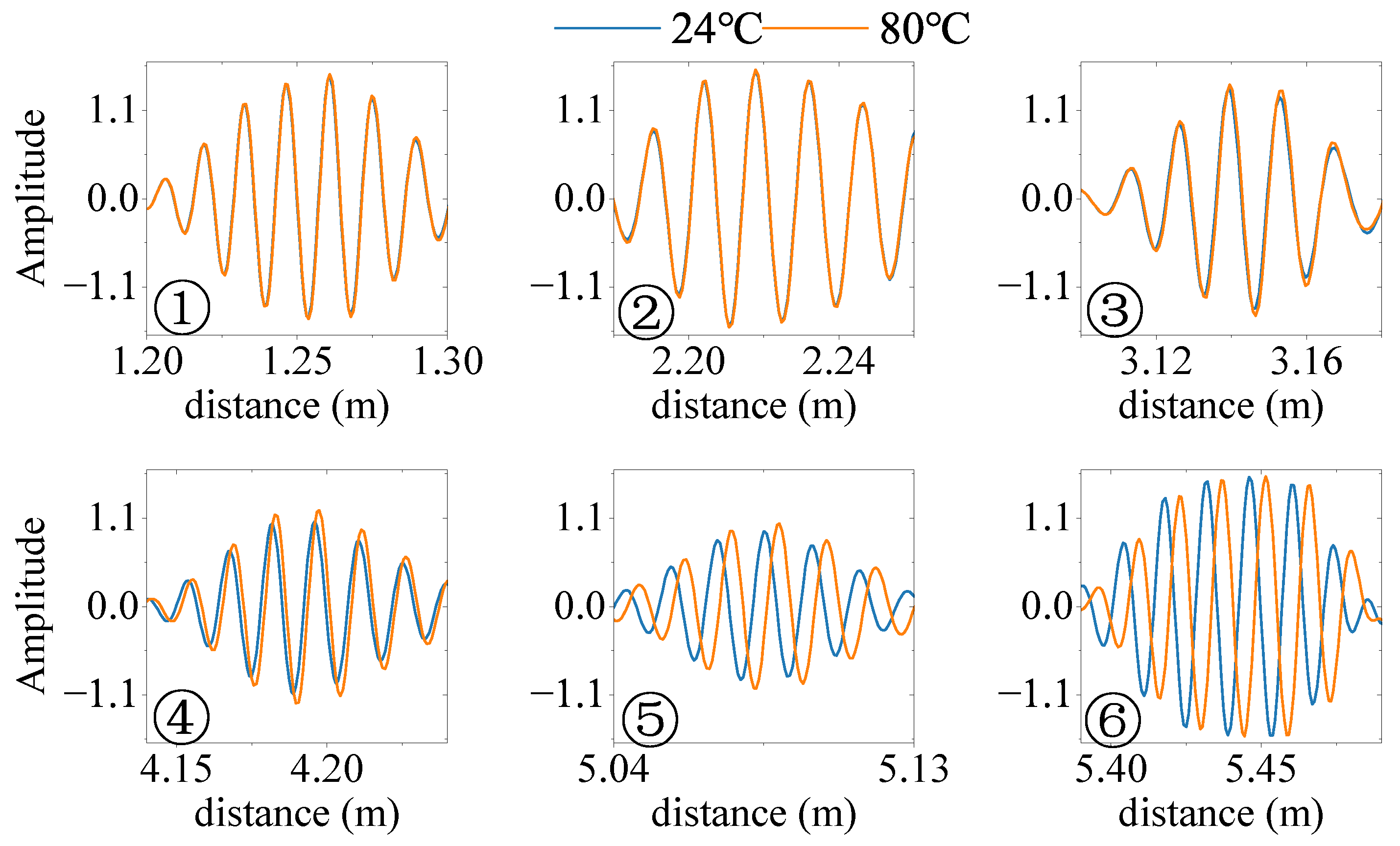 Applsci 14 10526 g012