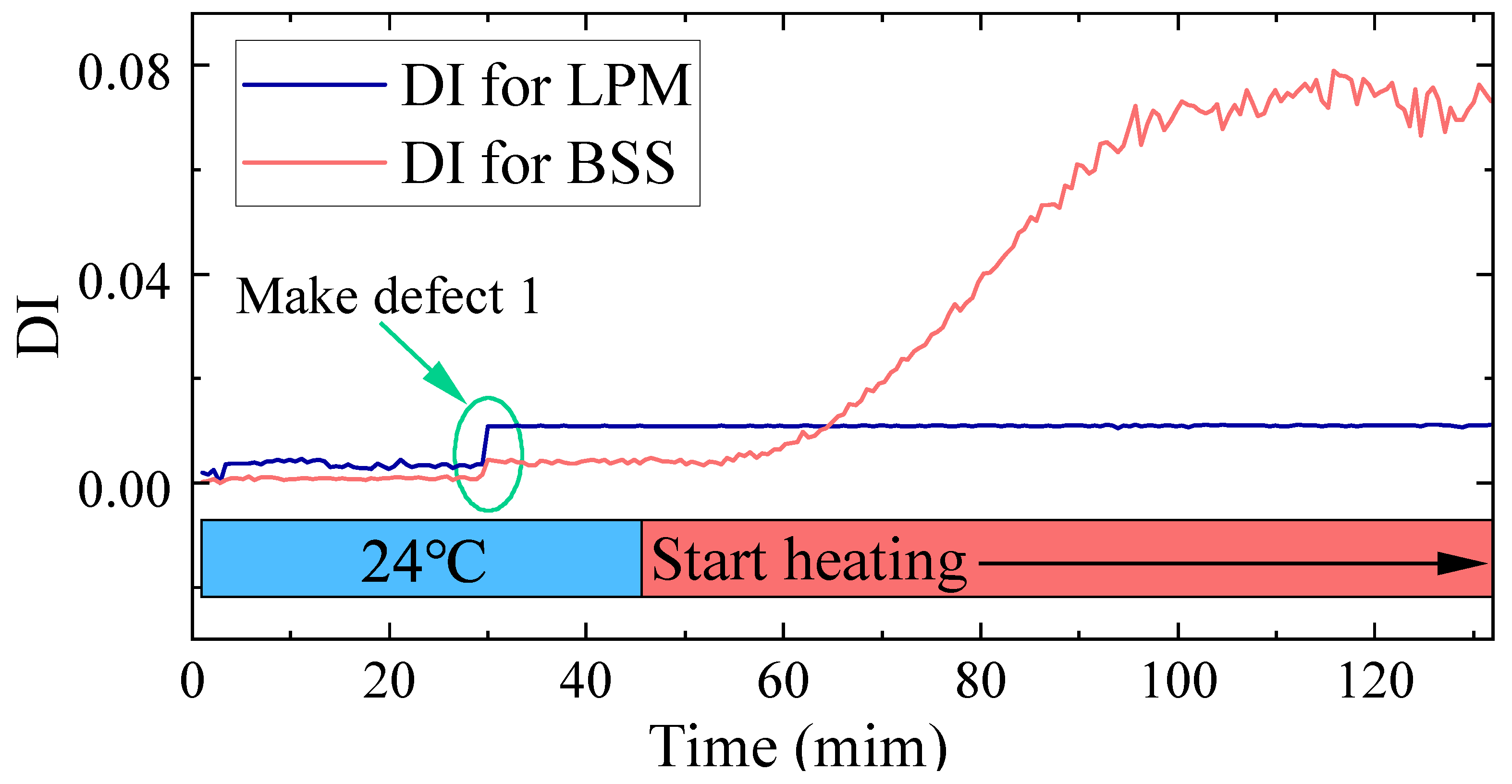 Applsci 14 10526 g017