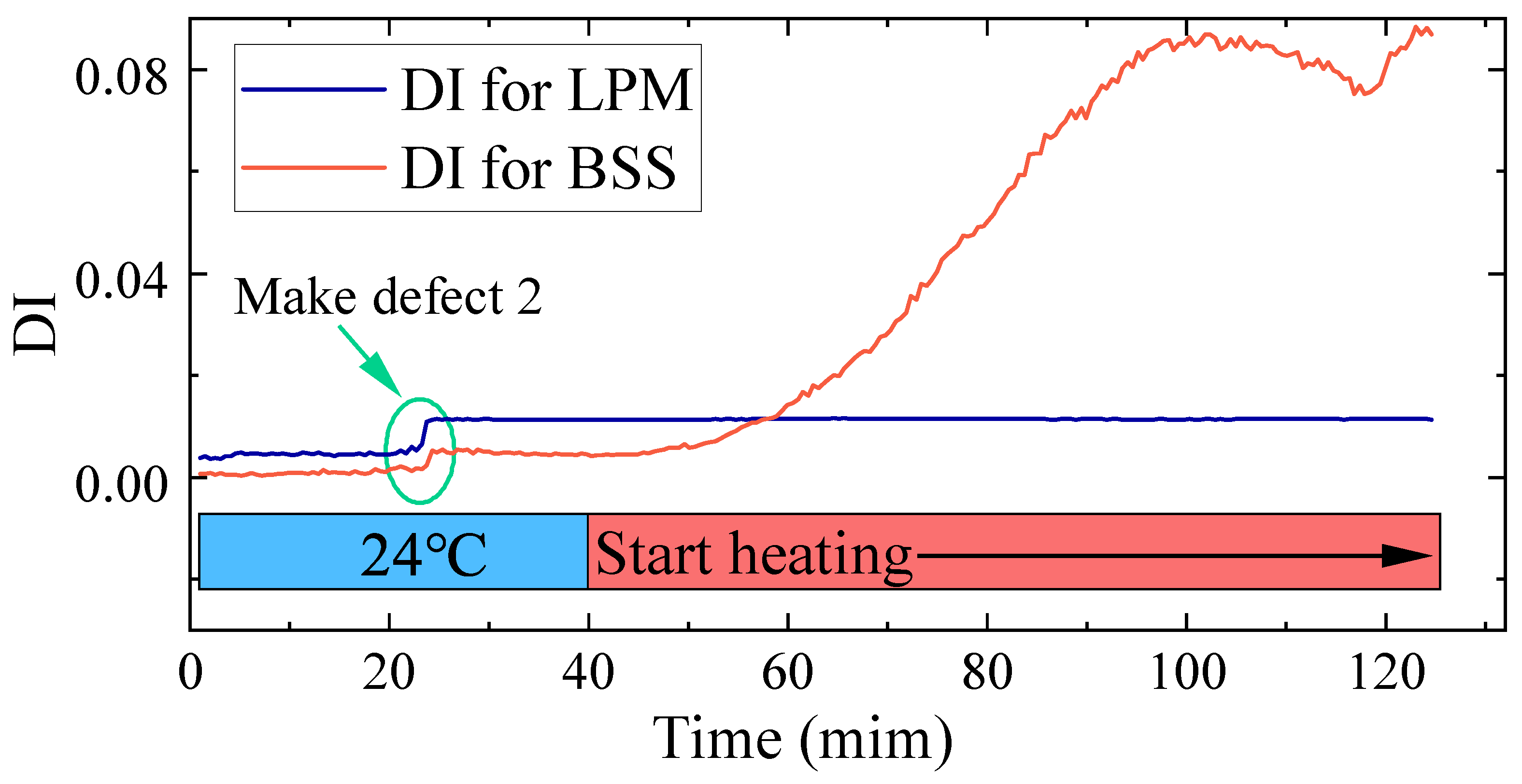 Applsci 14 10526 g019