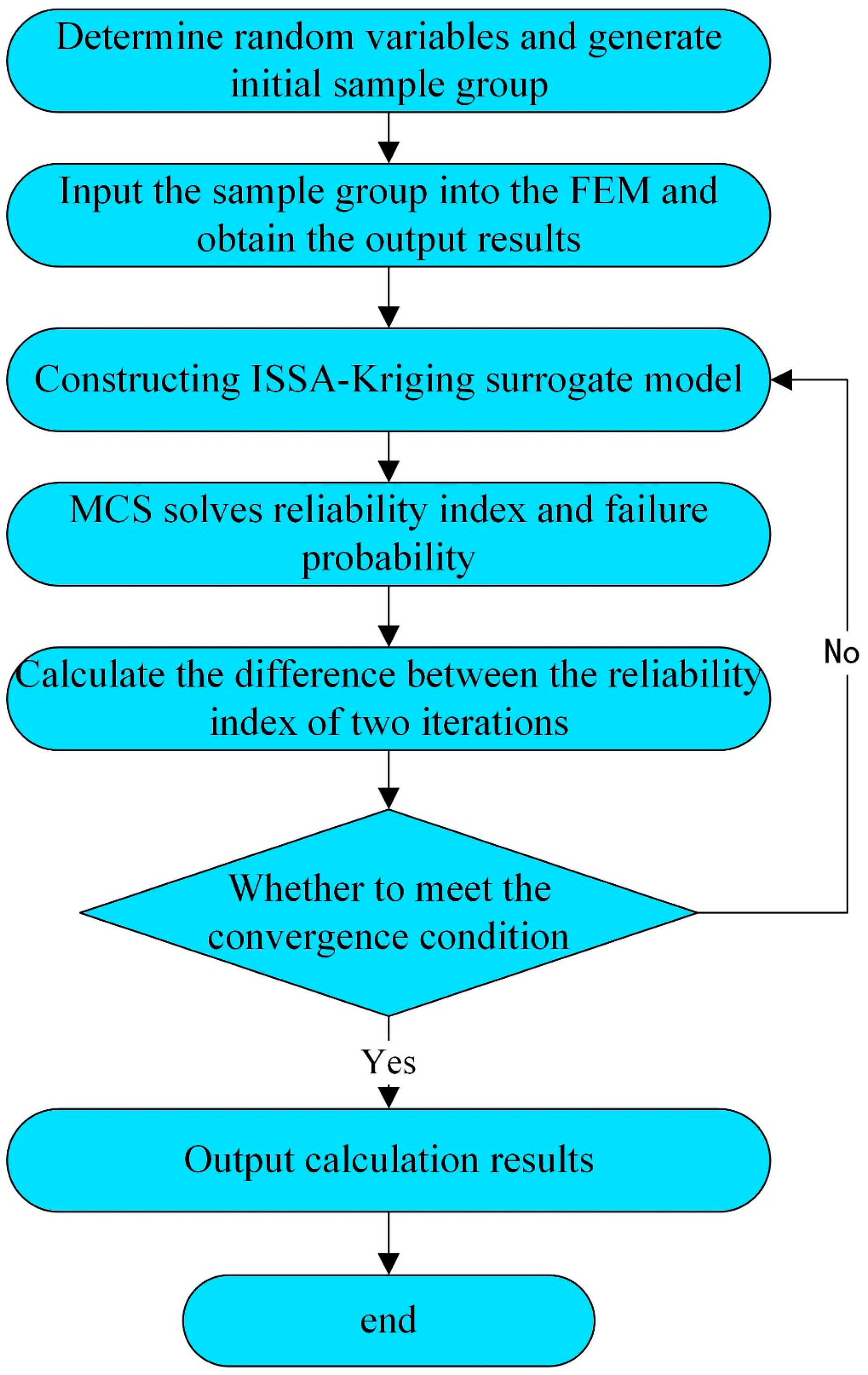 Applsci 14 10527 g002