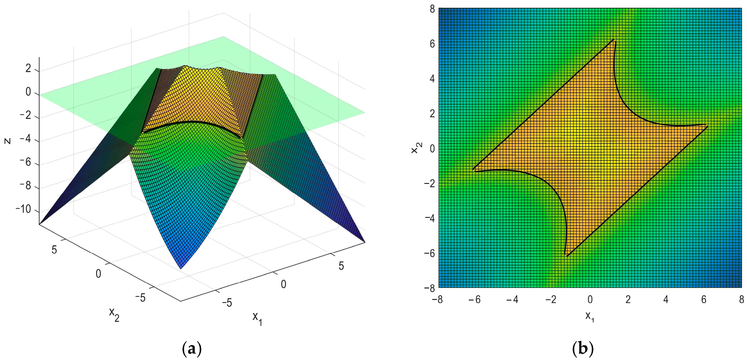 Applsci 14 10527 g003