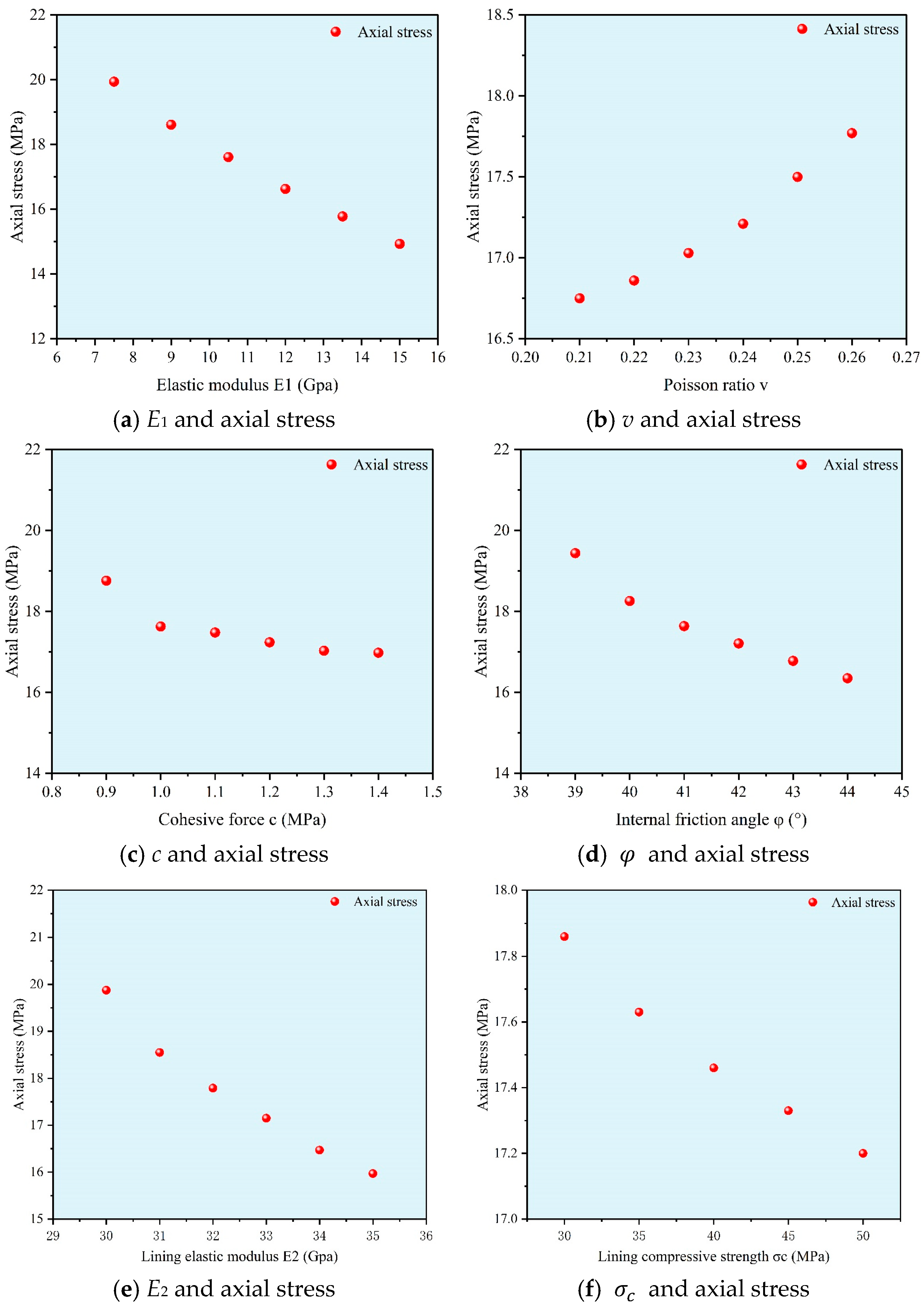 Applsci 14 10527 g007