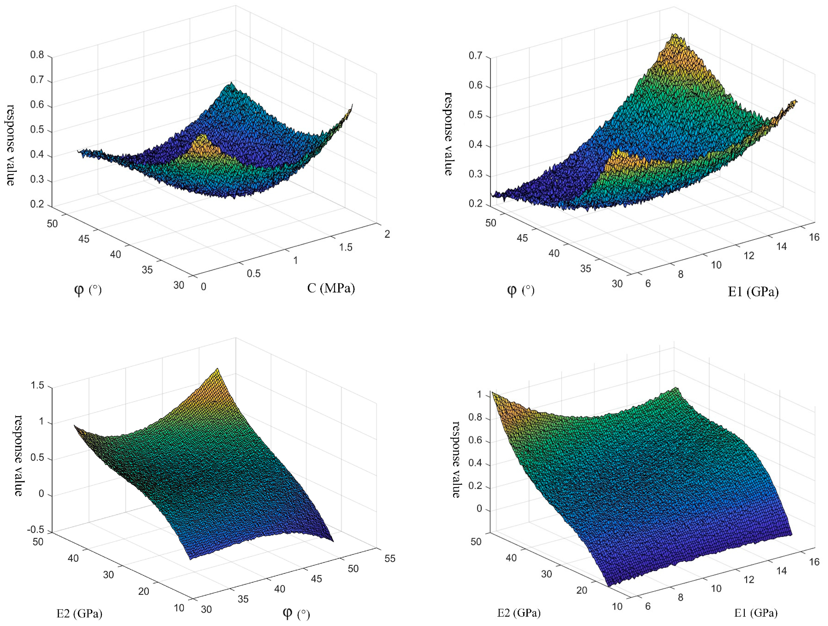 Applsci 14 10527 g008b