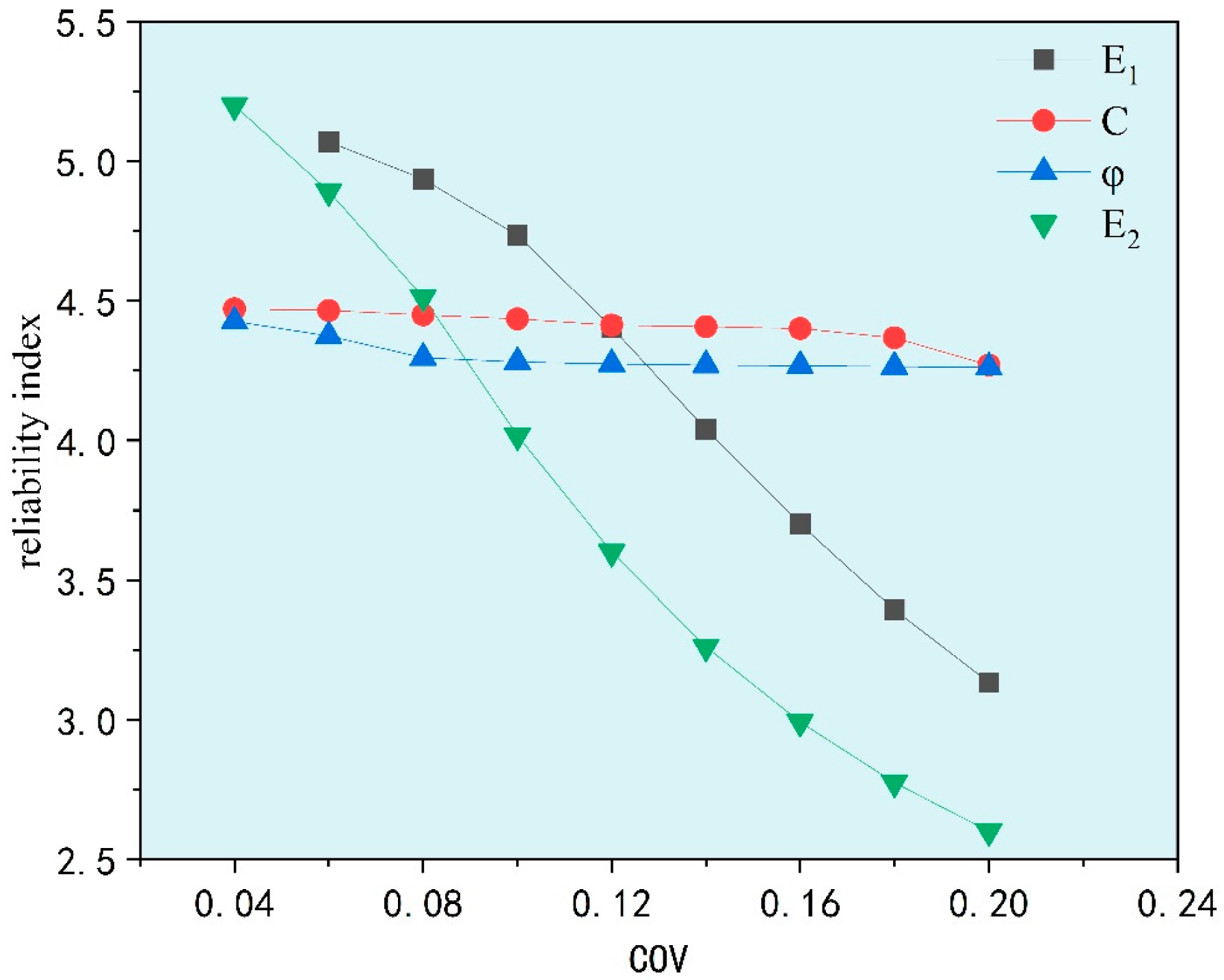 Applsci 14 10527 g009