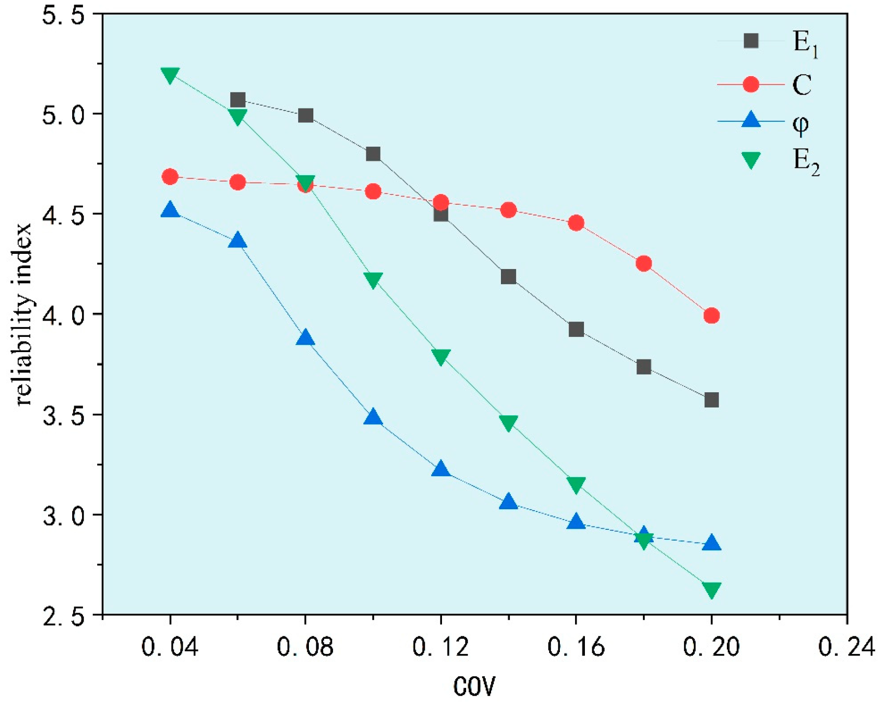 Applsci 14 10527 g011