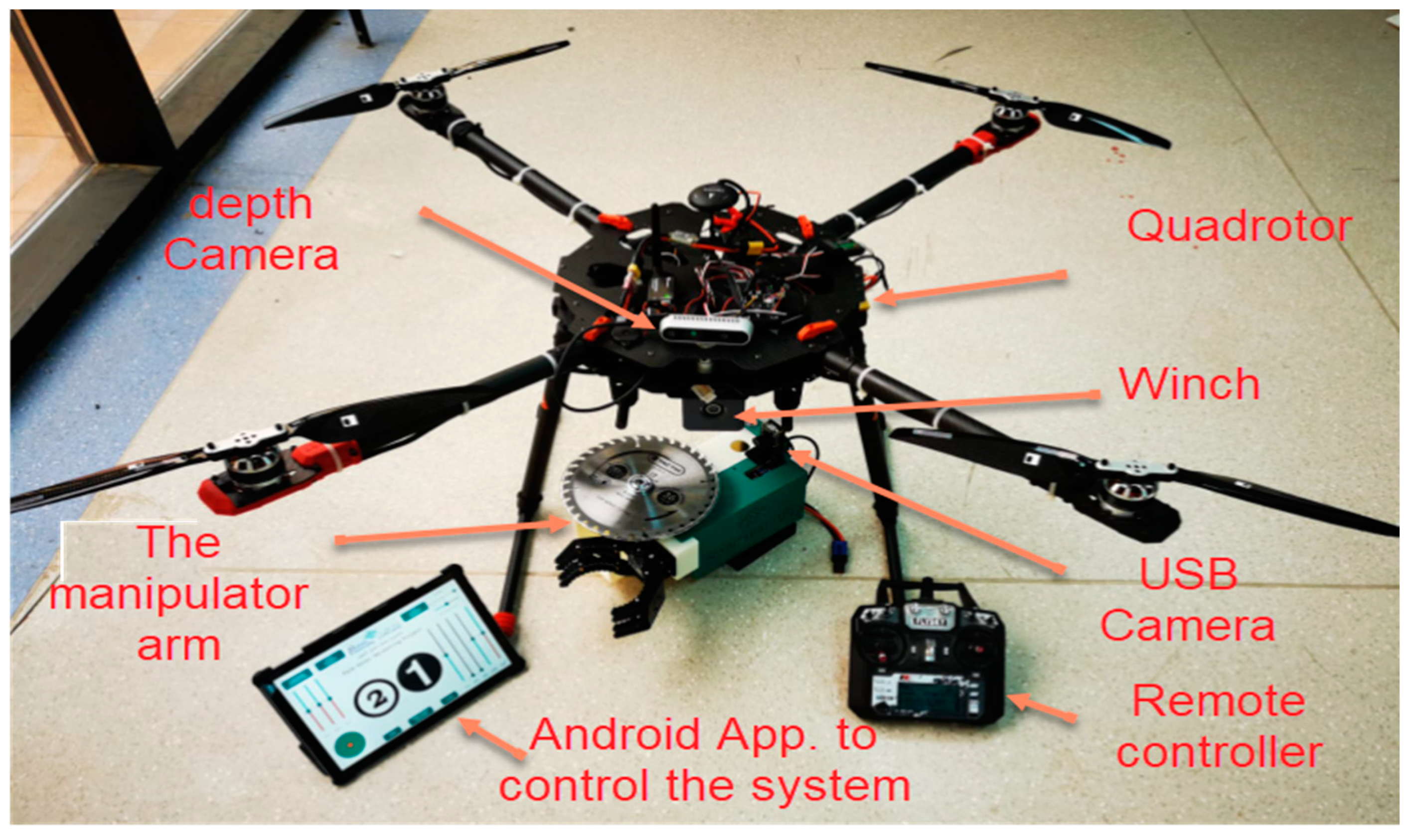 Applsci 14 10529 g004