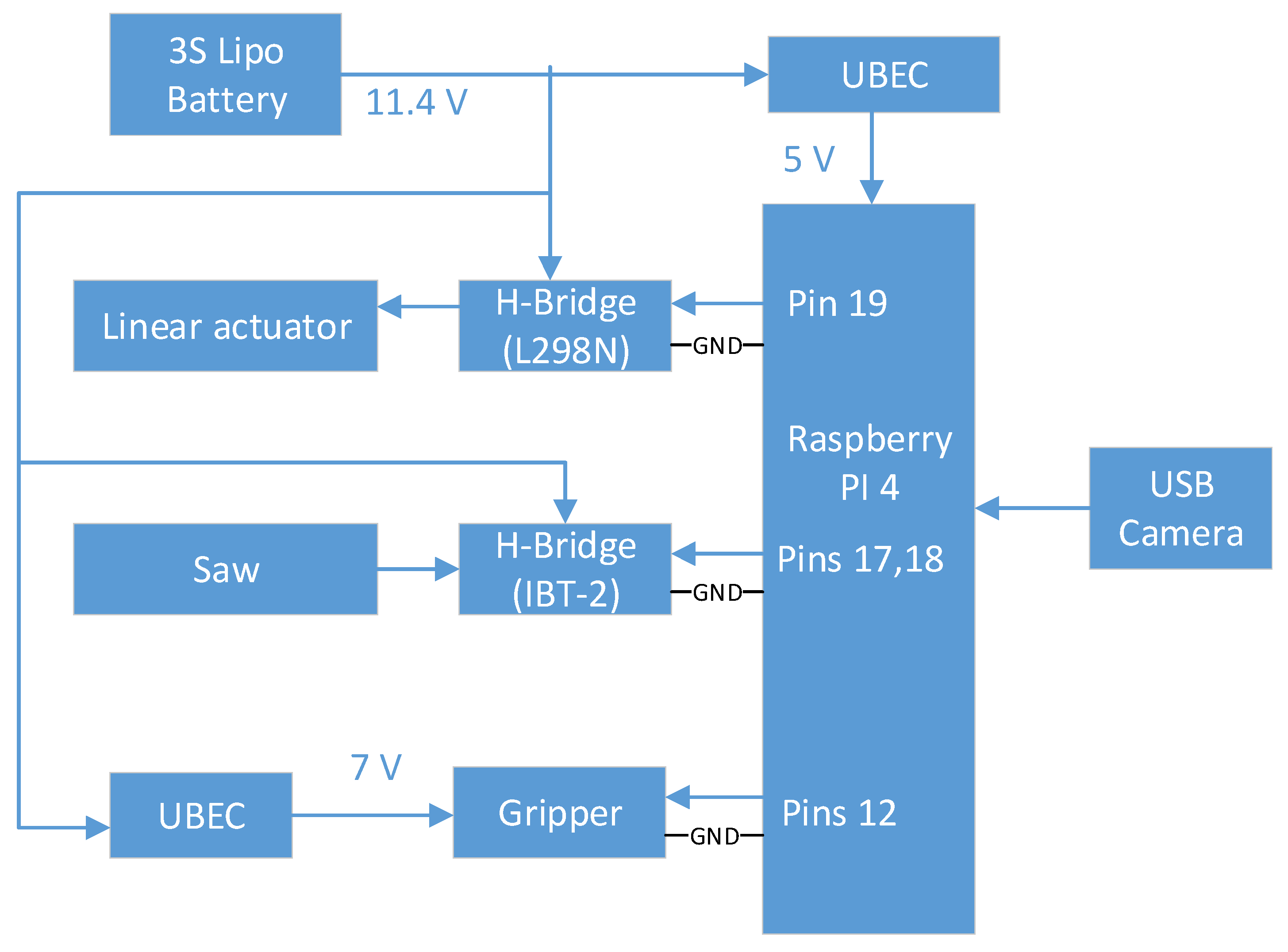 Applsci 14 10529 g008
