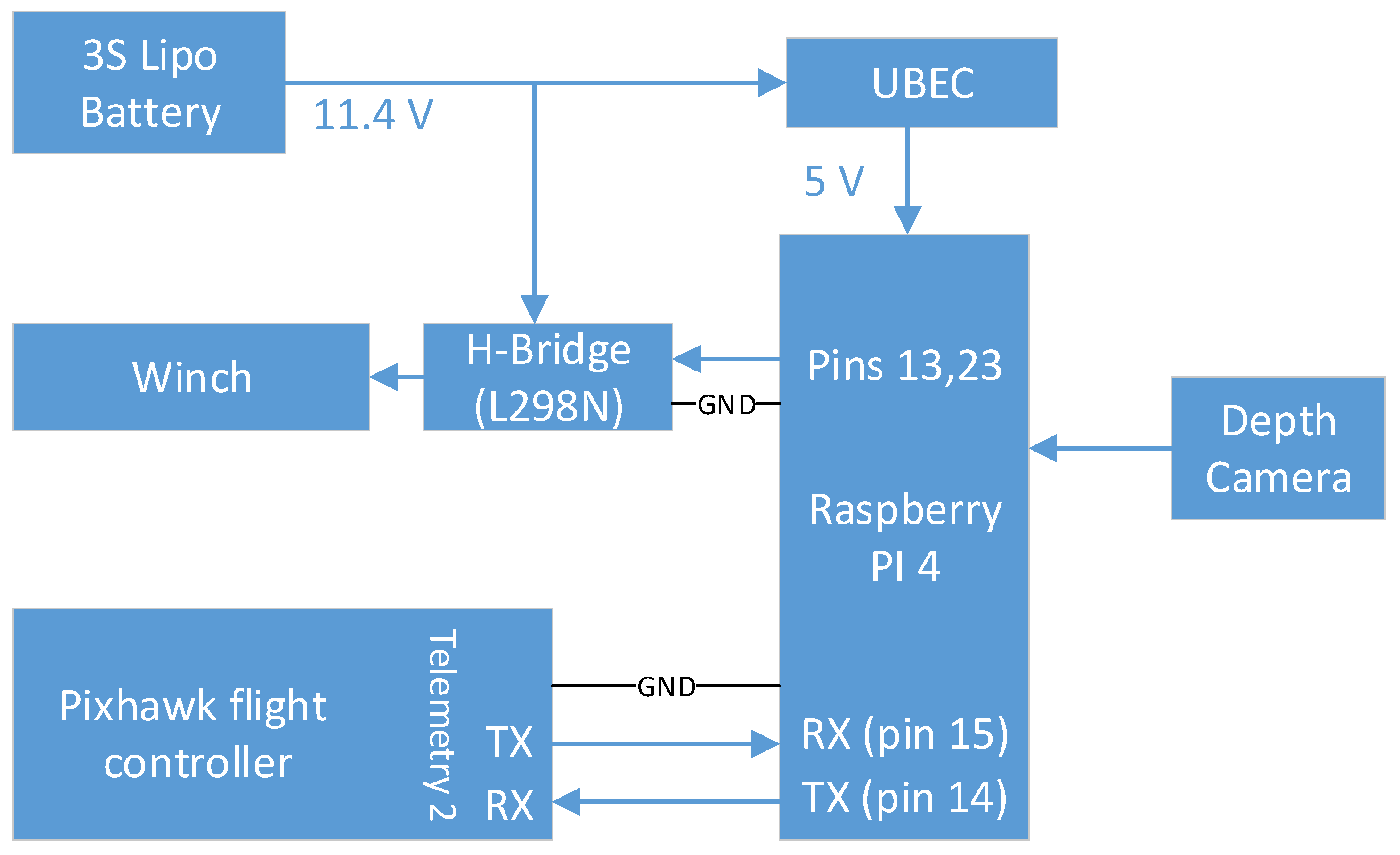 Applsci 14 10529 g009