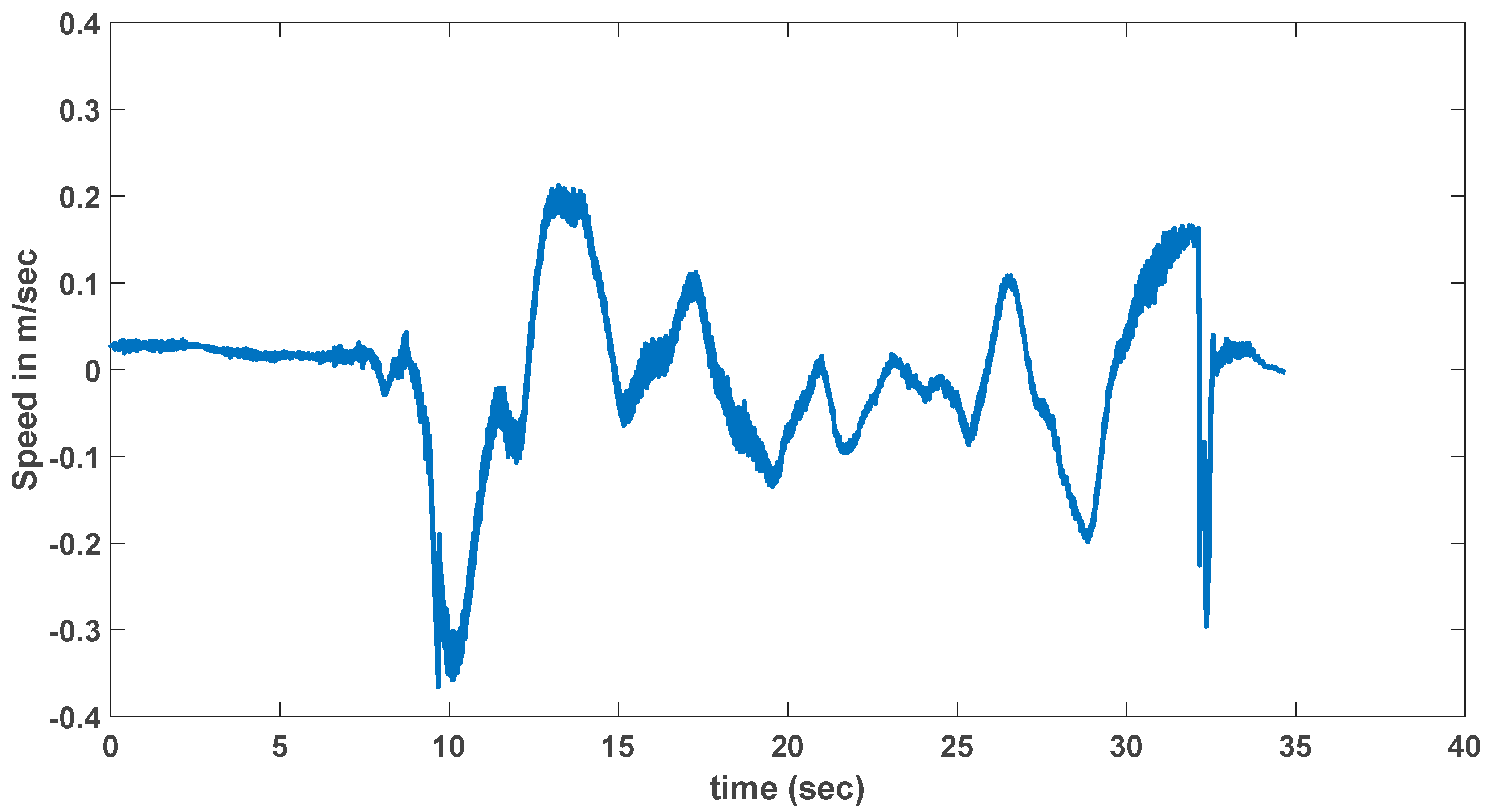 Applsci 14 10529 g013