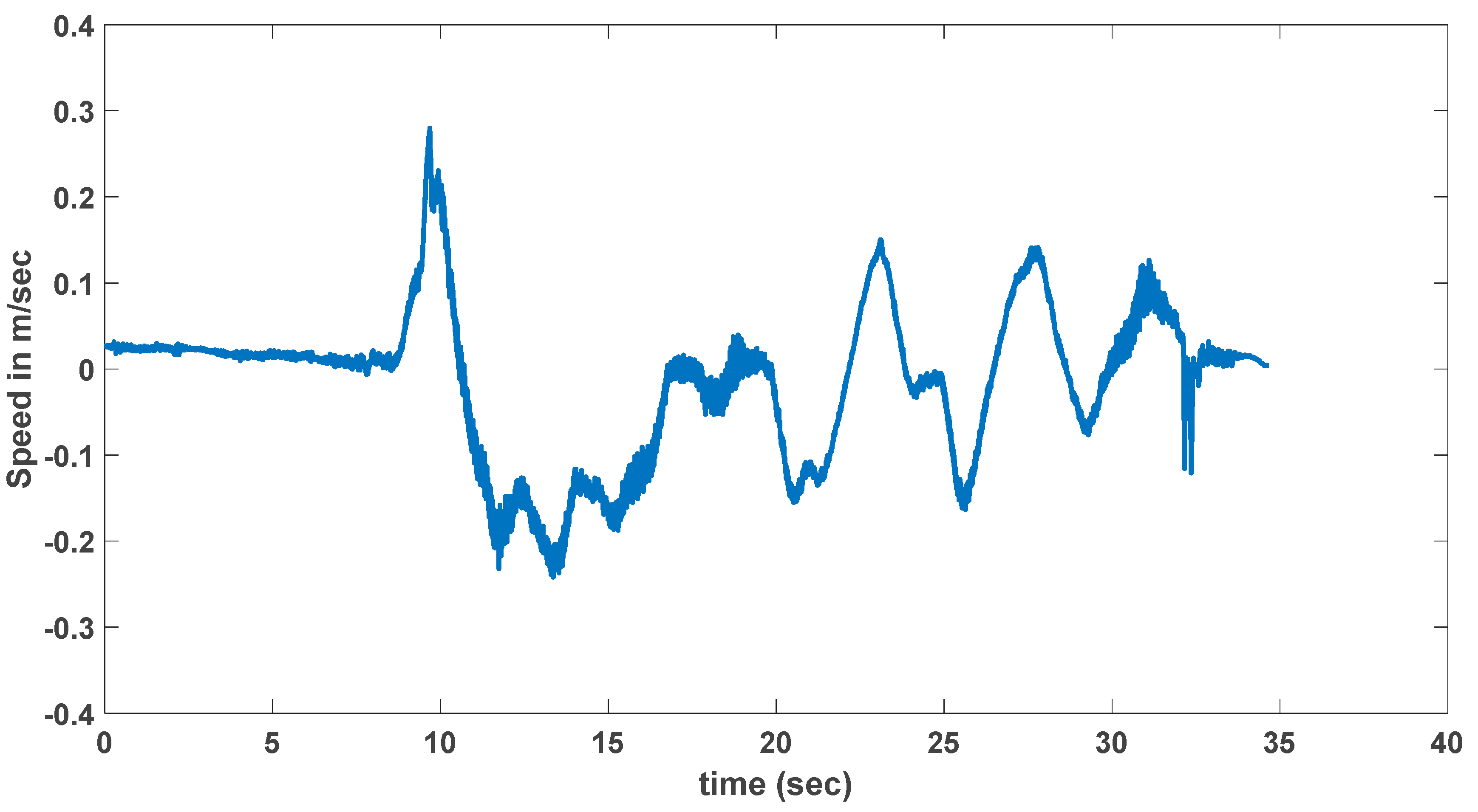 Applsci 14 10529 g014