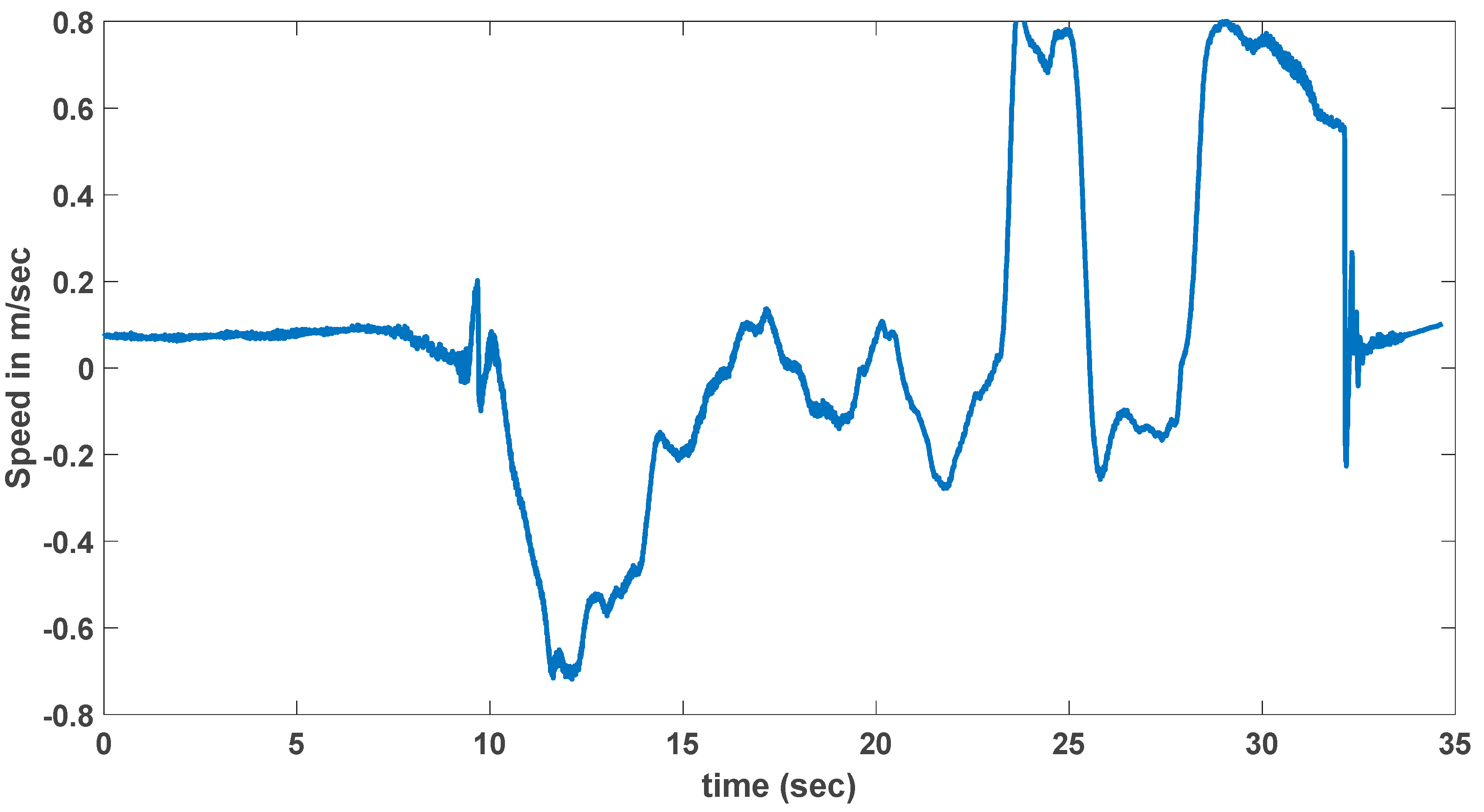 Applsci 14 10529 g015